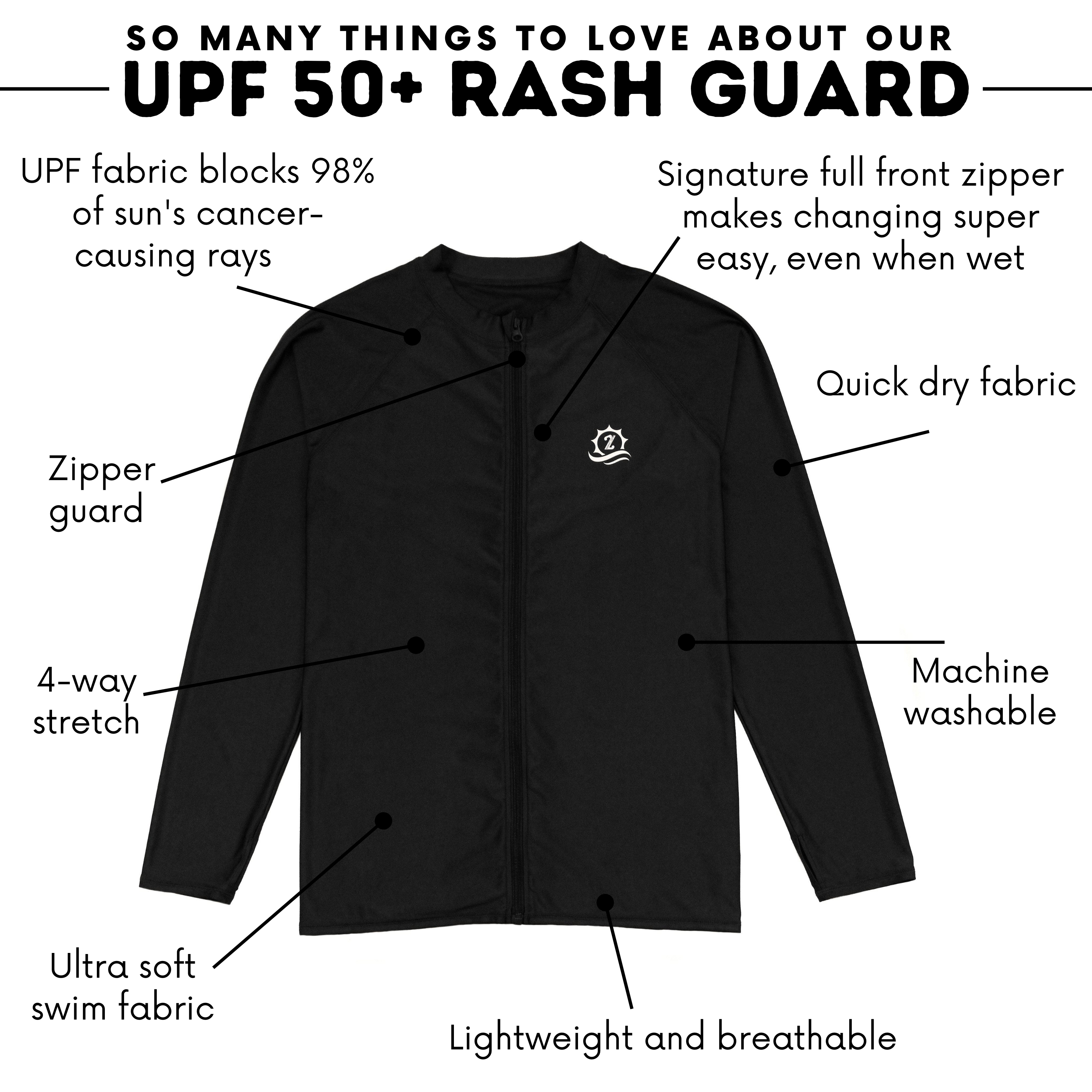 Men's Long Sleeve Rash Guard | "Black”-SwimZip UPF 50+ Sun Protective Swimwear & UV Zipper Rash Guards-pos4