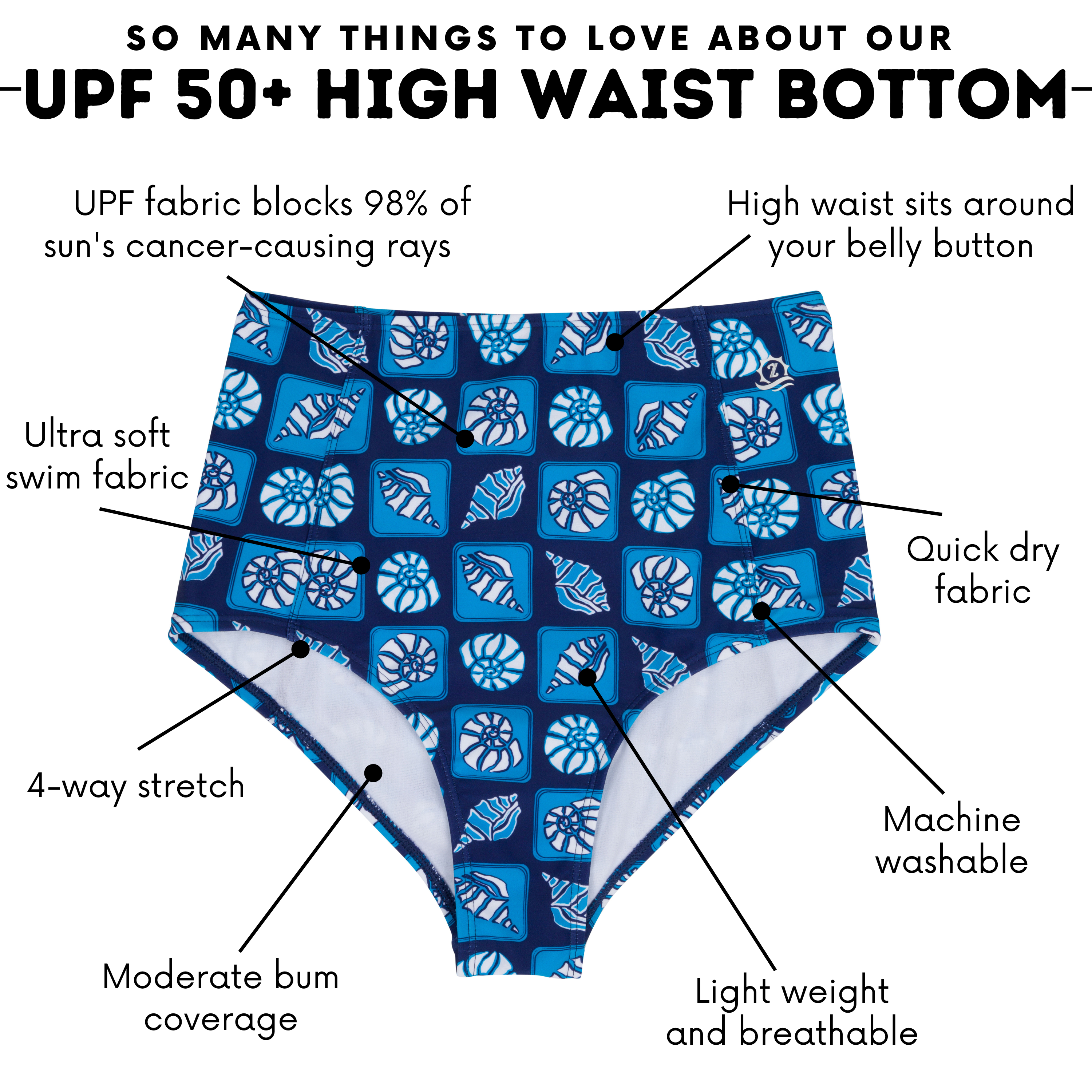 Women's High Waist Bikini Bottoms | "Coastal"-SwimZip UPF 50+ Sun Protective Swimwear & UV Zipper Rash Guards-pos4