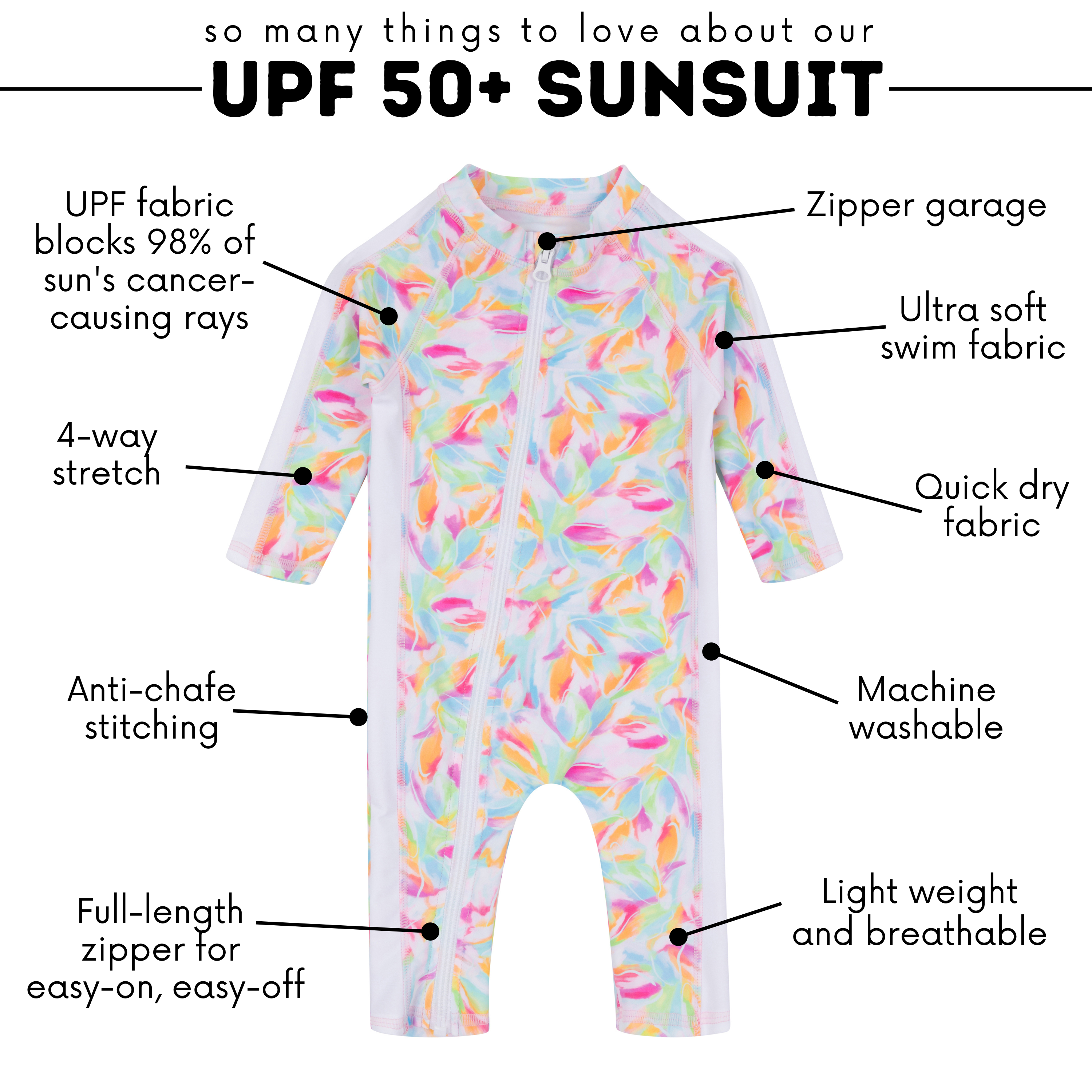 Sunsuit - Long Sleeve Romper Swimsuit | "Petals"-SwimZip UPF 50+ Sun Protective Swimwear & UV Zipper Rash Guards-pos4