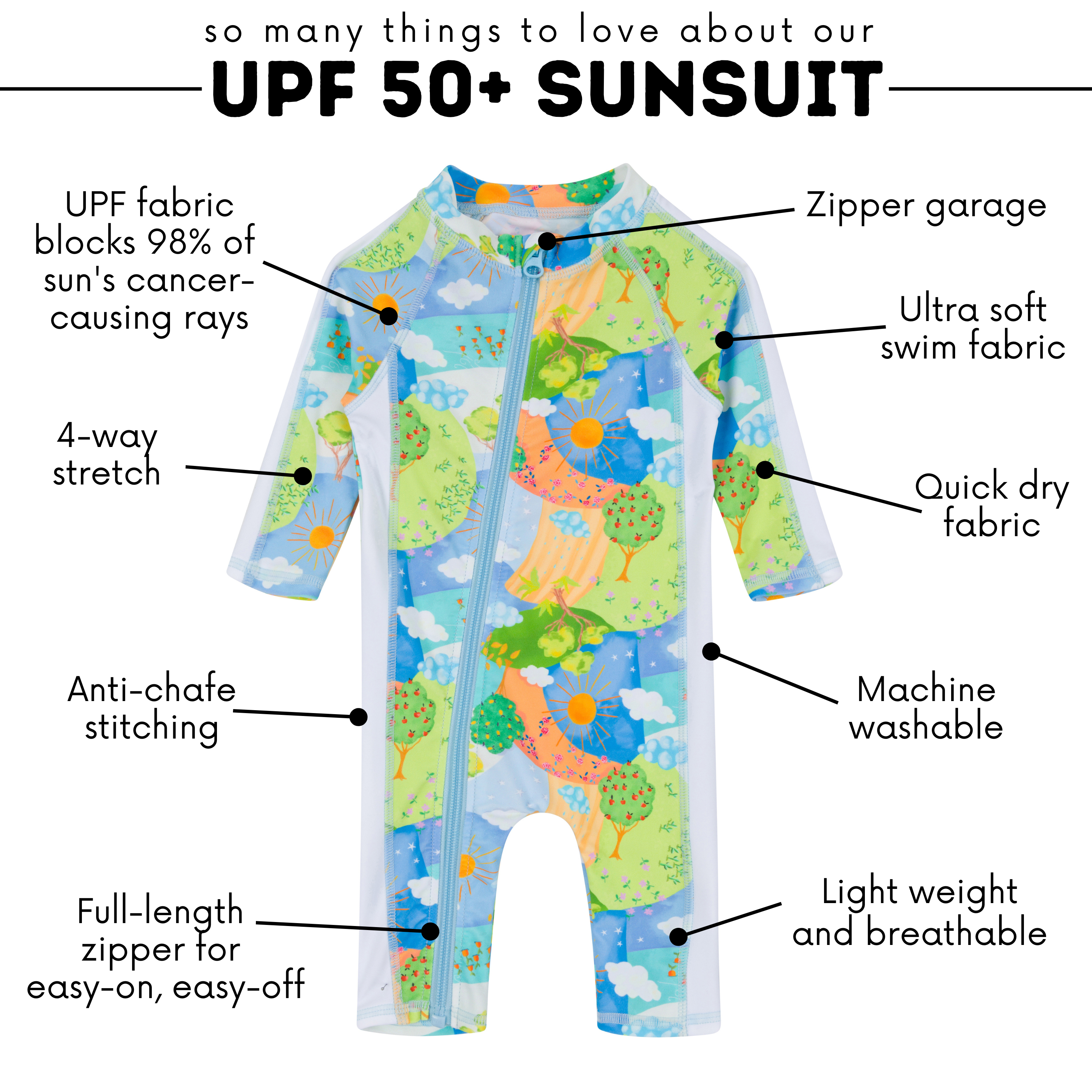 Sunsuit - Long Sleeve Romper Swimsuit | "Sunshine"-SwimZip UPF 50+ Sun Protective Swimwear & UV Zipper Rash Guards-pos4
