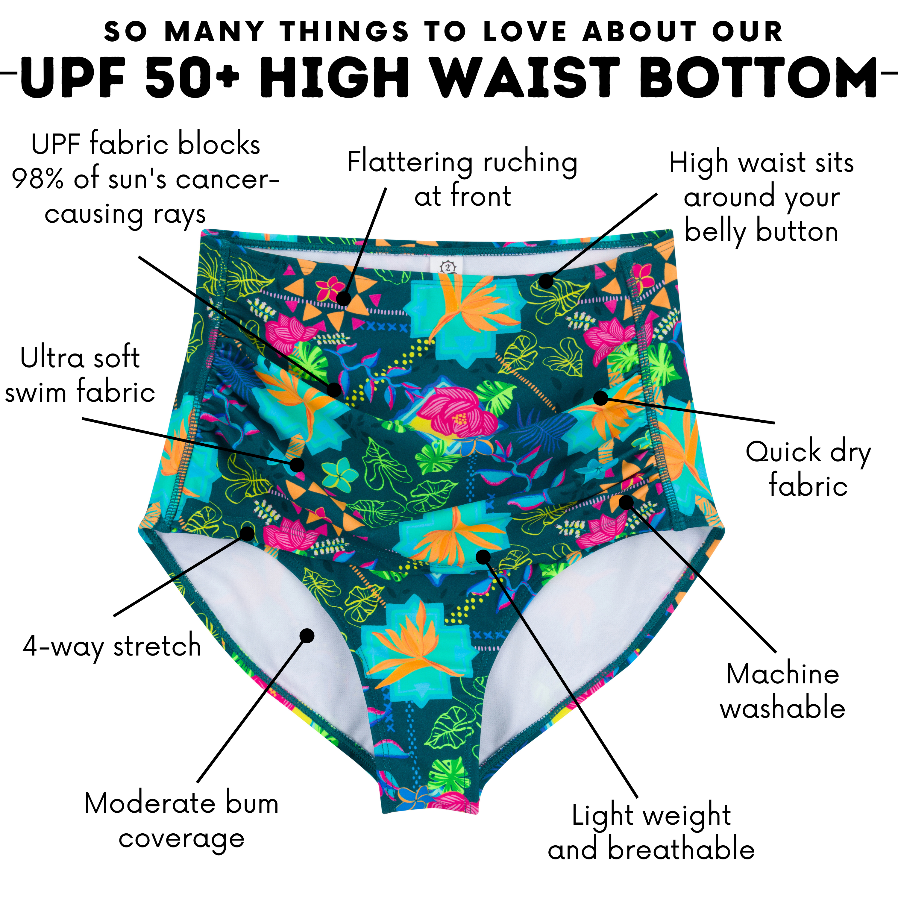 Women's High Waist Bikini Bottoms Ruched | "Summer Max"-SwimZip UPF 50+ Sun Protective Swimwear & UV Zipper Rash Guards-pos4