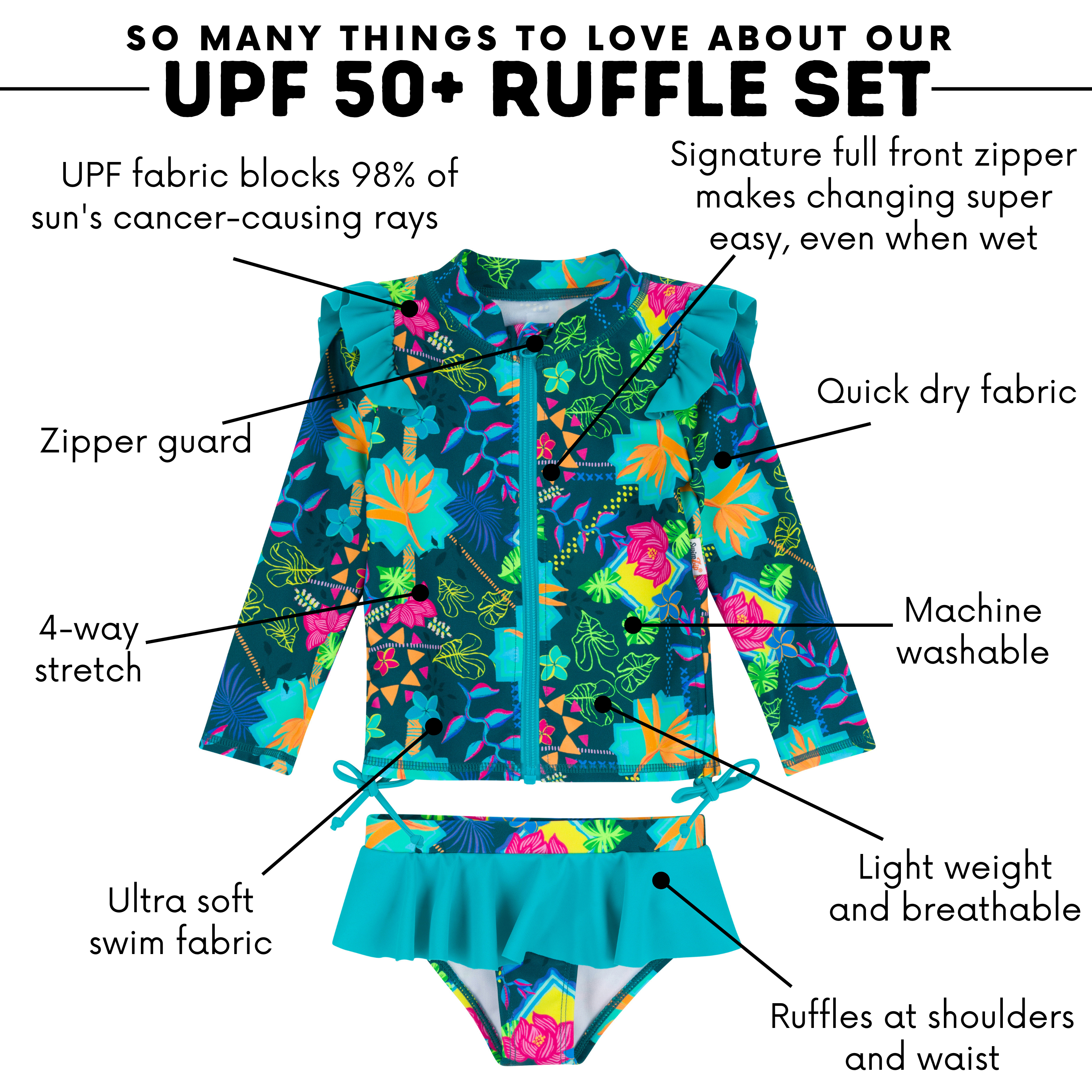 Girls Long Sleeve Rash Guard Ruffle Bottom Swimsuit Set (2 Piece) | "Summer Max"-SwimZip UPF 50+ Sun Protective Swimwear & UV Zipper Rash Guards-pos4