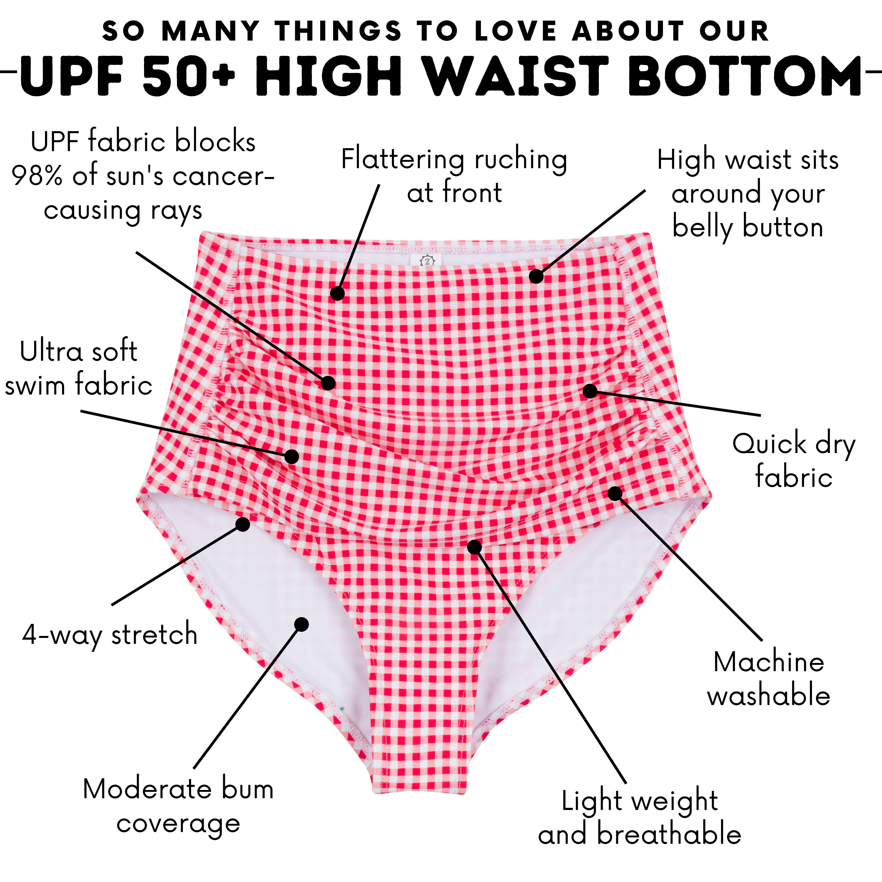 Women's High Waist Bikini Bottoms Ruched | "Red Gingham"-SwimZip UPF 50+ Sun Protective Swimwear & UV Zipper Rash Guards-pos4