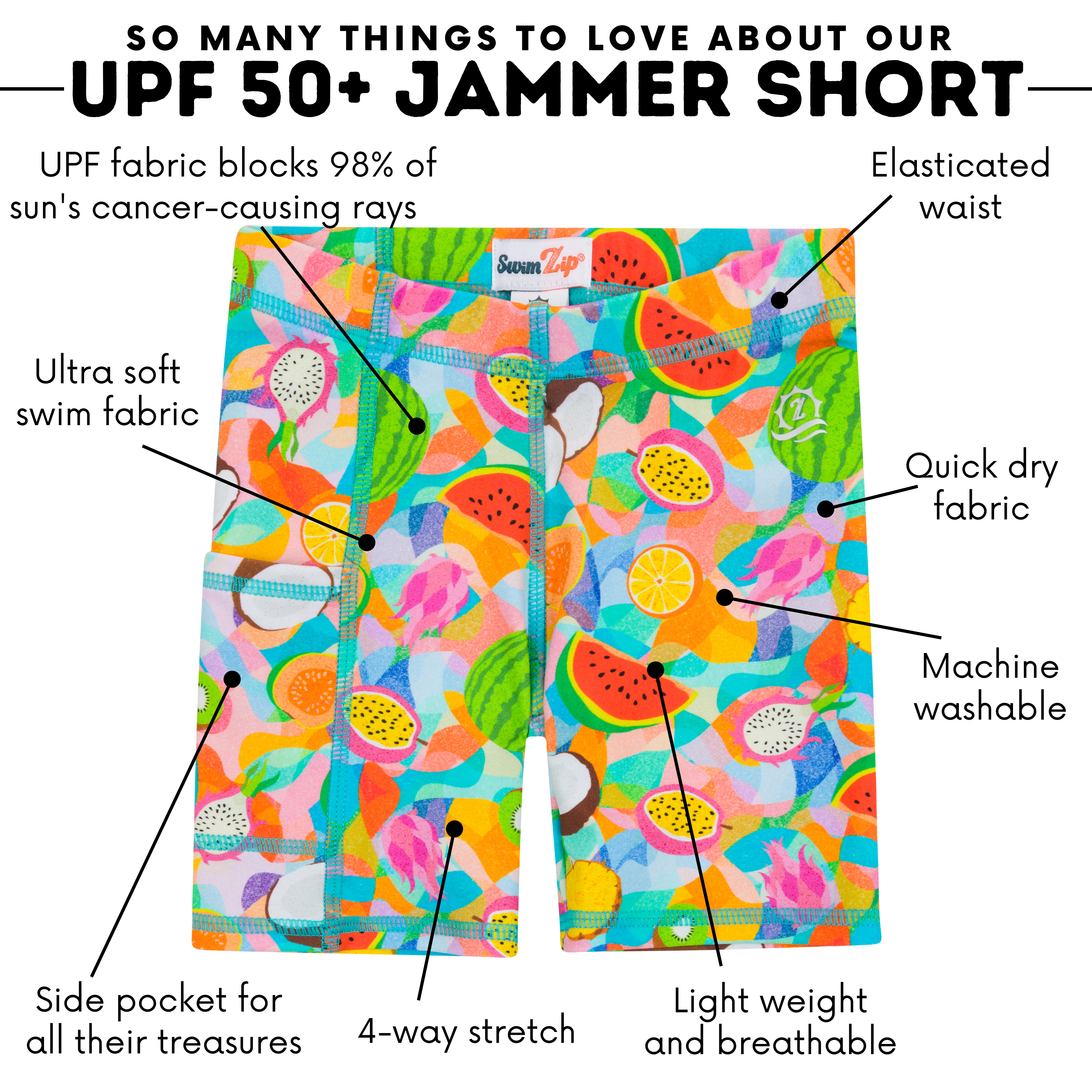 Kids Jammers Swim Shorts | "Fruit Salad"-SwimZip UPF 50+ Sun Protective Swimwear & UV Zipper Rash Guards-pos4