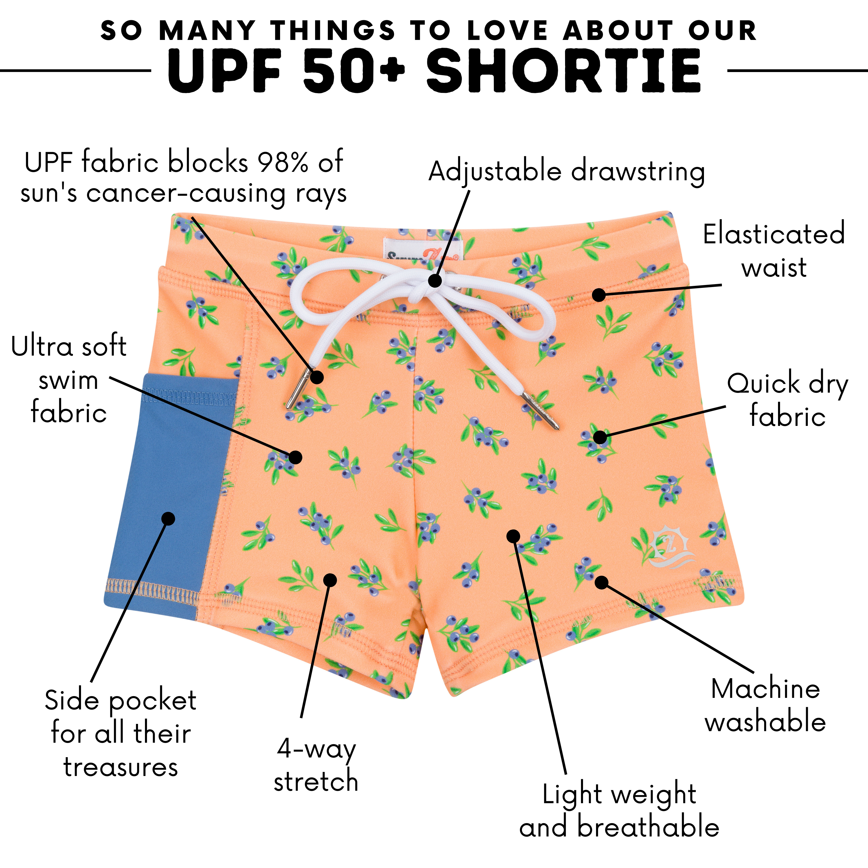 Kids Euro Swim Shorties | "Berry Bliss"-SwimZip UPF 50+ Sun Protective Swimwear & UV Zipper Rash Guards-pos4