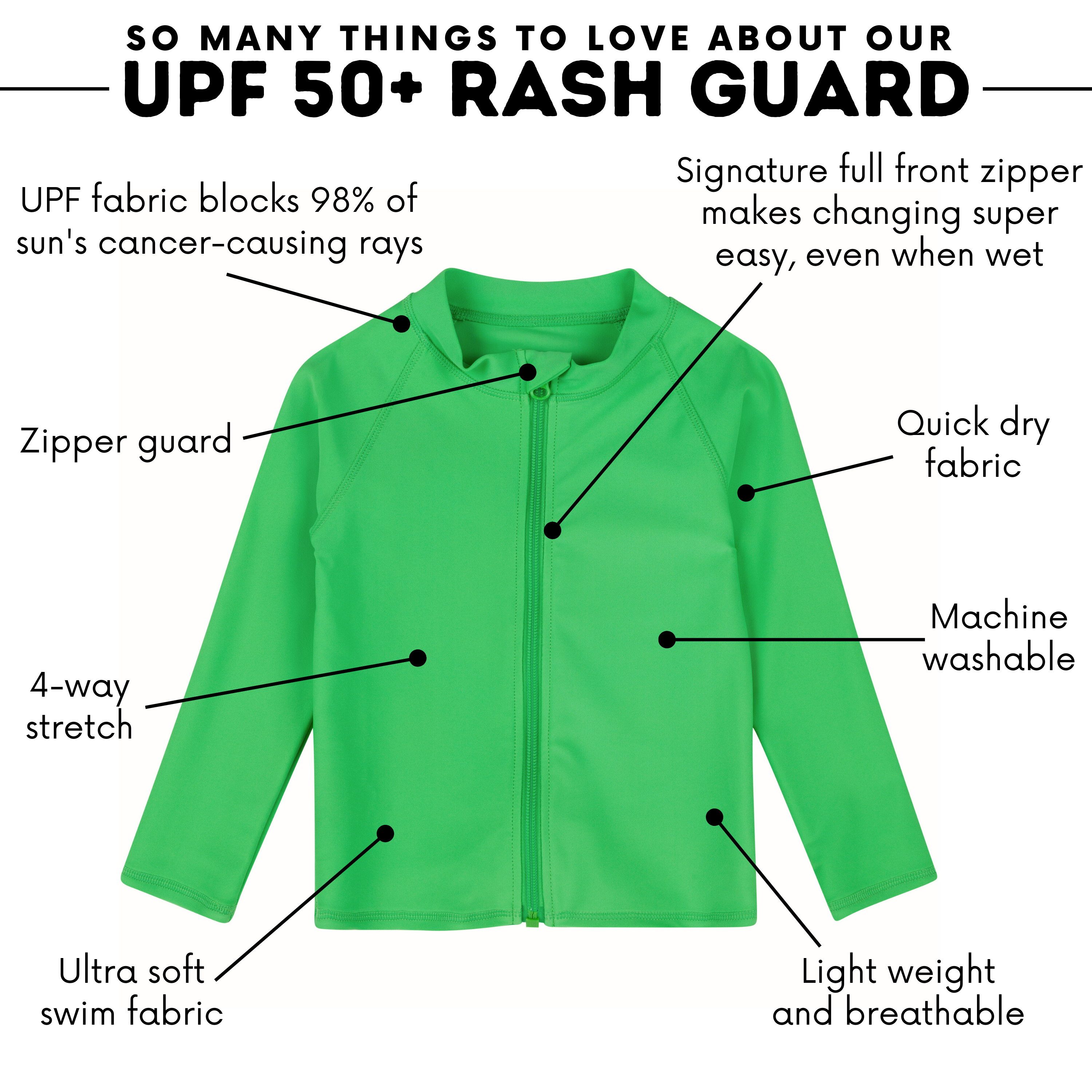Kids UPF 50+ Long Sleeve Zipper Rash Guard Swim Shirt | "Classic Green"-SwimZip UPF 50+ Sun Protective Swimwear & UV Zipper Rash Guards-pos4