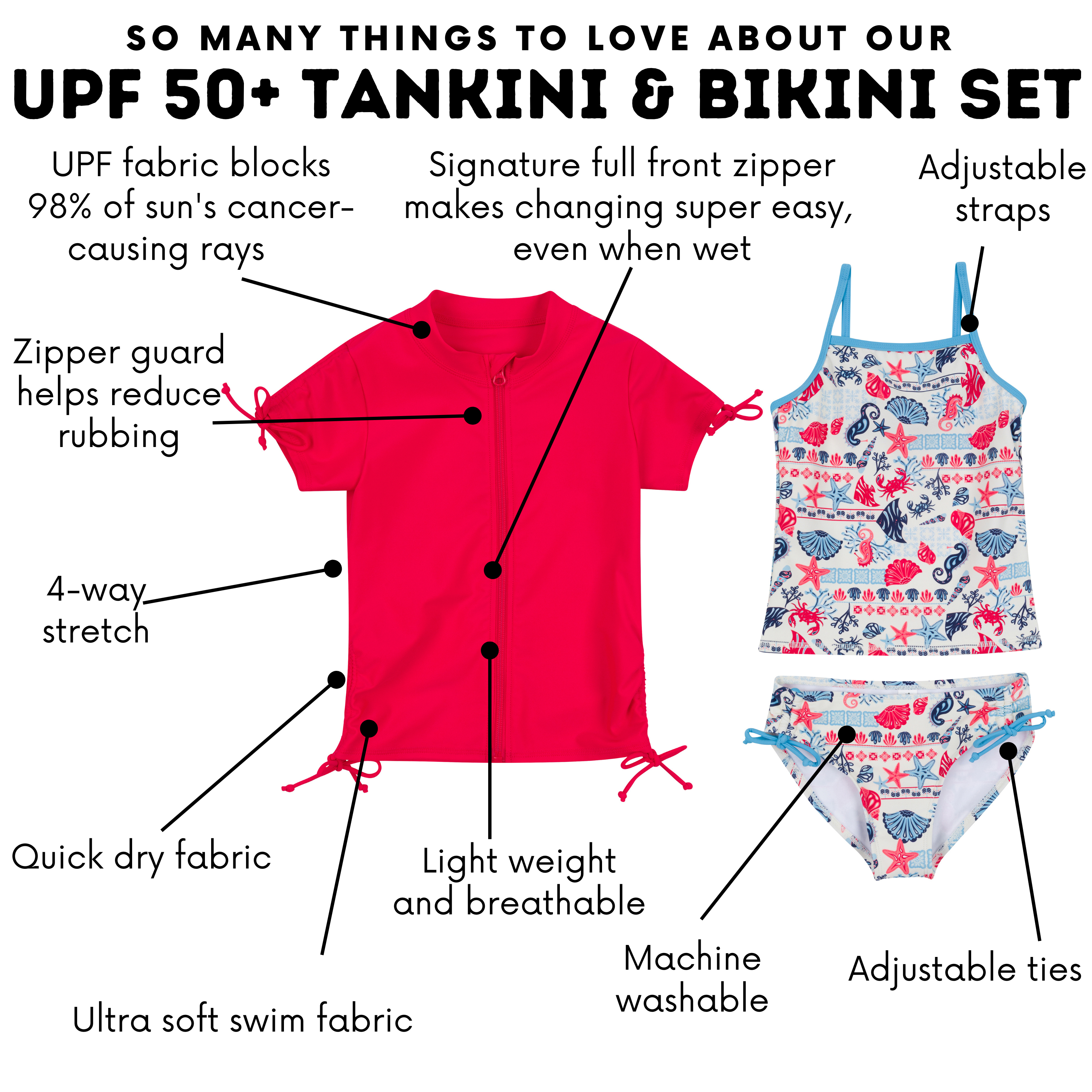 Girls Short Sleeve Rash Guard + Tankini Bikini Set (3 Piece) | "Marina"-SwimZip UPF 50+ Sun Protective Swimwear & UV Zipper Rash Guards-pos4