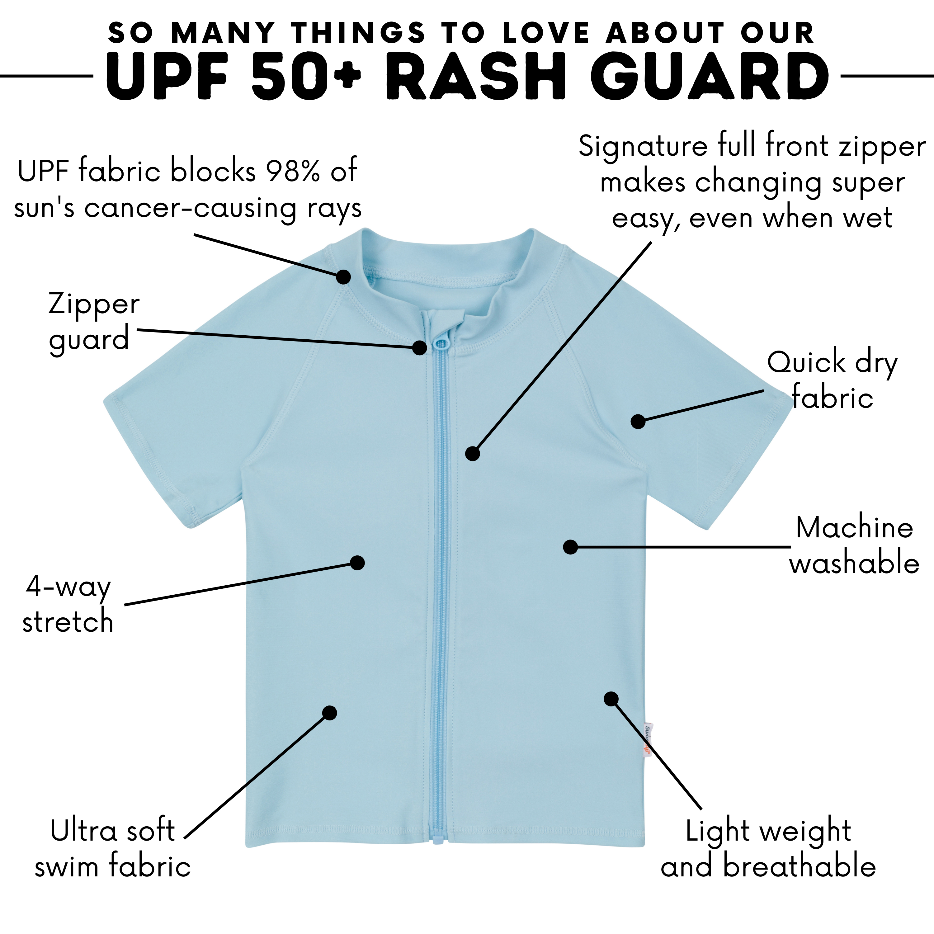 Kids Short Sleeve Zipper Rash Guard Swim Shirt | “Dream Blue"-SwimZip UPF 50+ Sun Protective Swimwear & UV Zipper Rash Guards-pos4