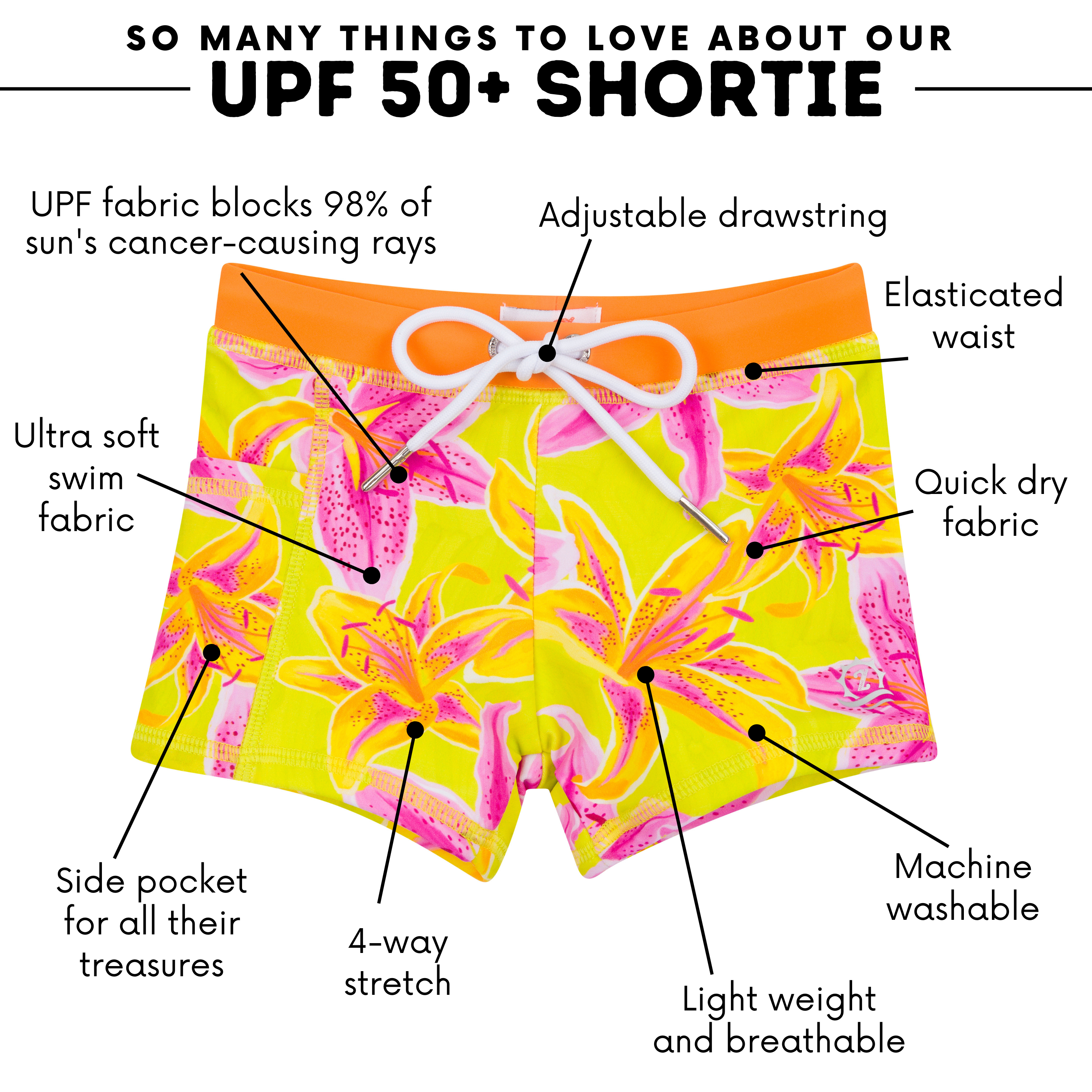 Kids Euro Swim Shorties | "Floral Takeover"-SwimZip UPF 50+ Sun Protective Swimwear & UV Zipper Rash Guards-pos4