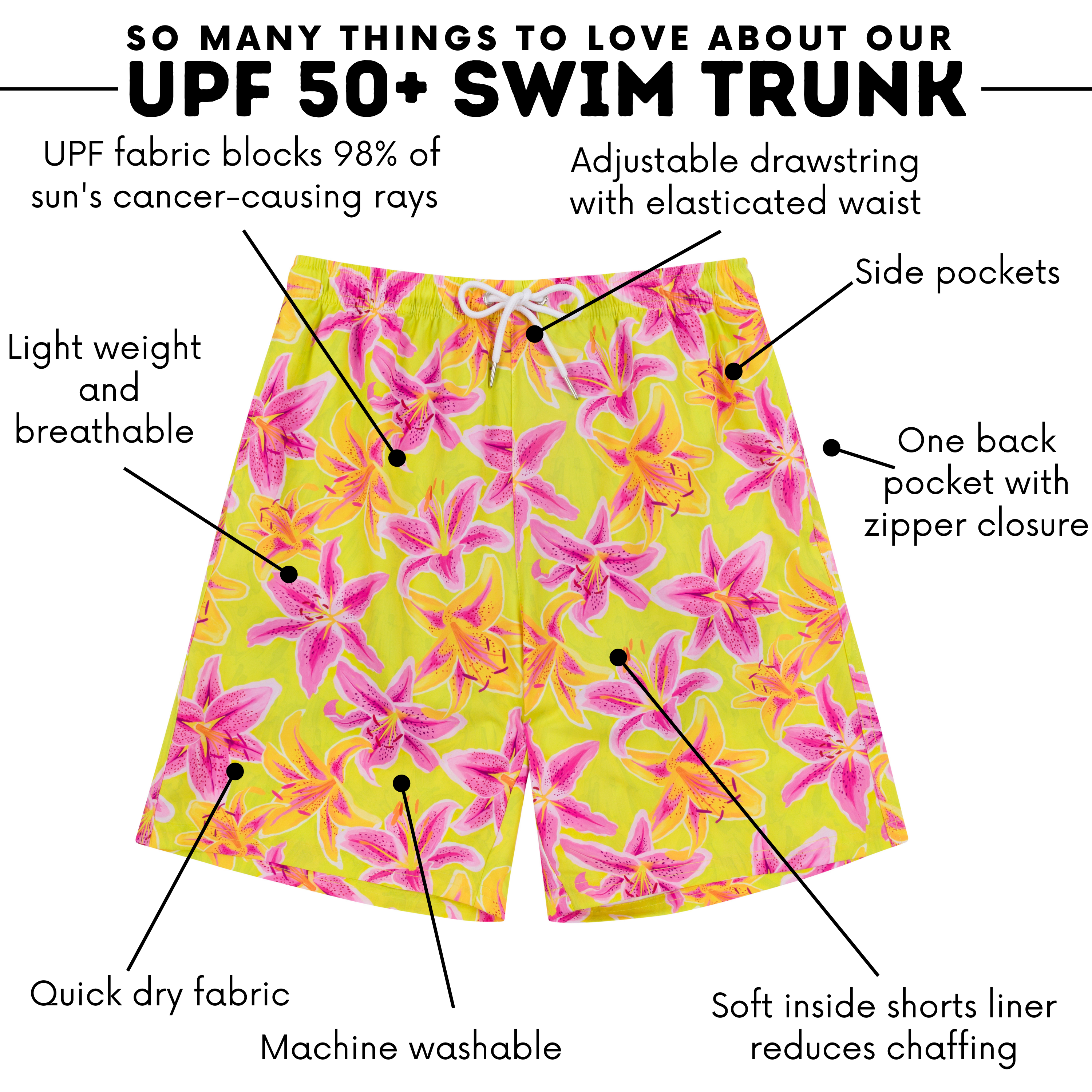 Men's 8" Swim Trunks Boxer Brief Liner | "Floral Takeover"-SwimZip UPF 50+ Sun Protective Swimwear & UV Zipper Rash Guards-pos4