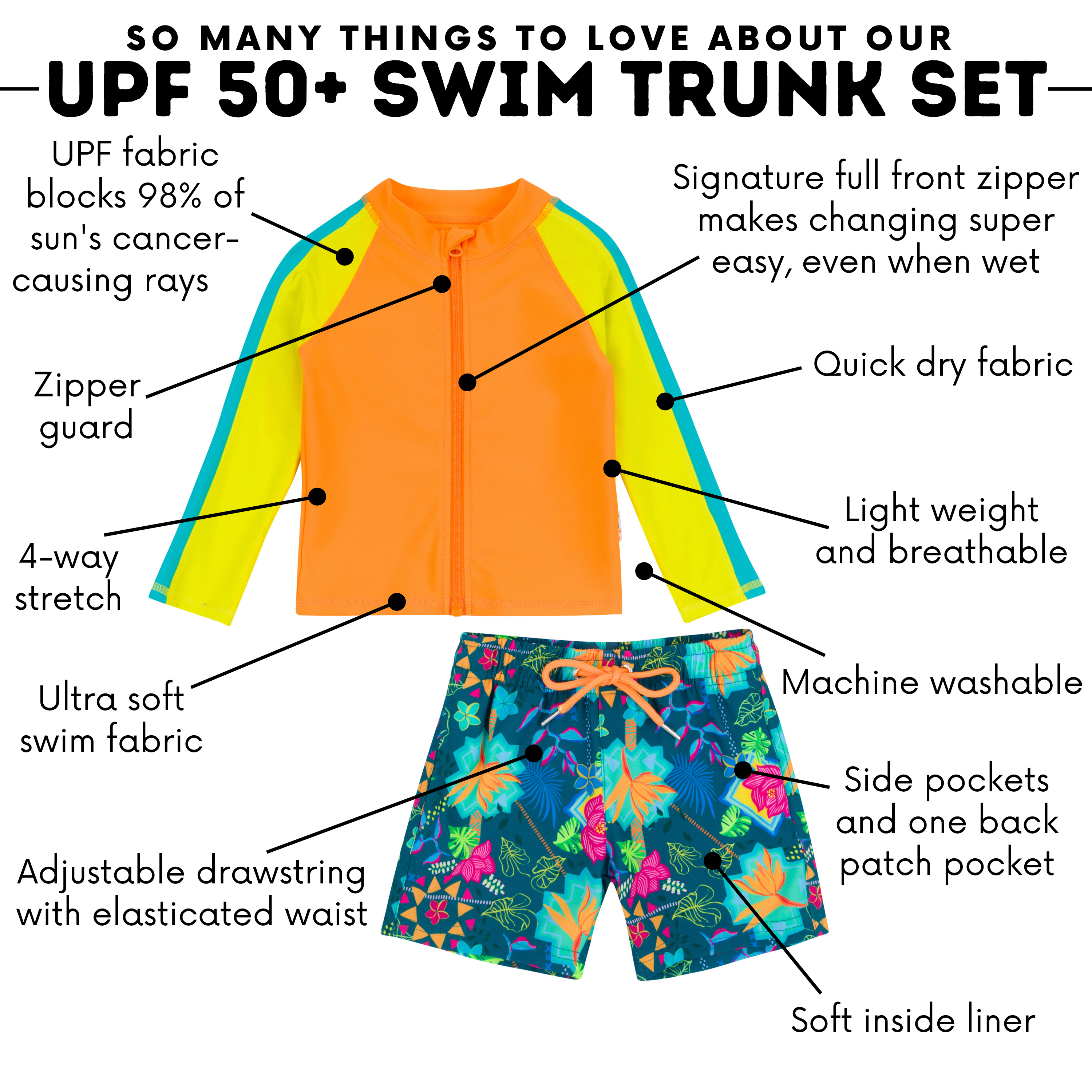 Boys Long Sleeve Zipper Rash Guard and Swim Trunk Set | "Summer Max"-SwimZip UPF 50+ Sun Protective Swimwear & UV Zipper Rash Guards-pos4