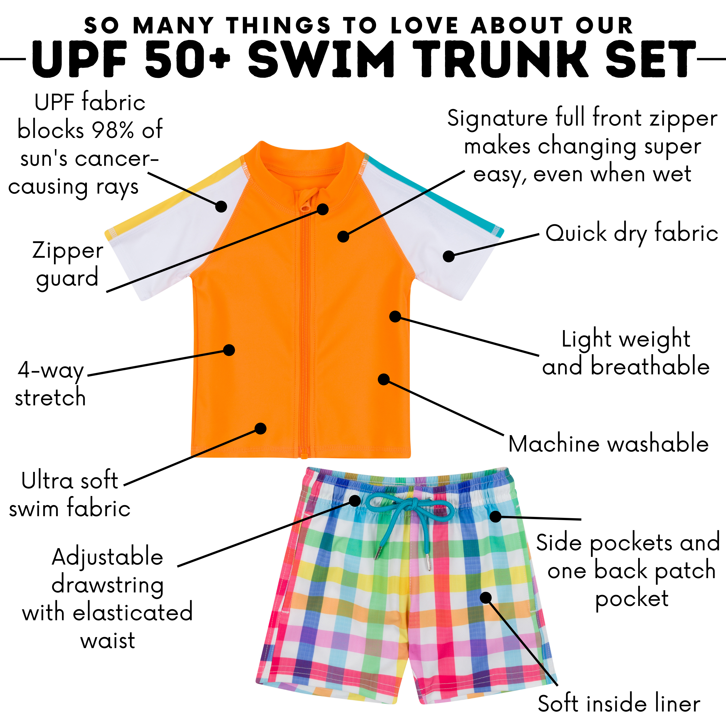 Boys Short Sleeve Zipper Rash Guard and Swim Trunk Set | "Picnic Party"-SwimZip UPF 50+ Sun Protective Swimwear & UV Zipper Rash Guards-pos4