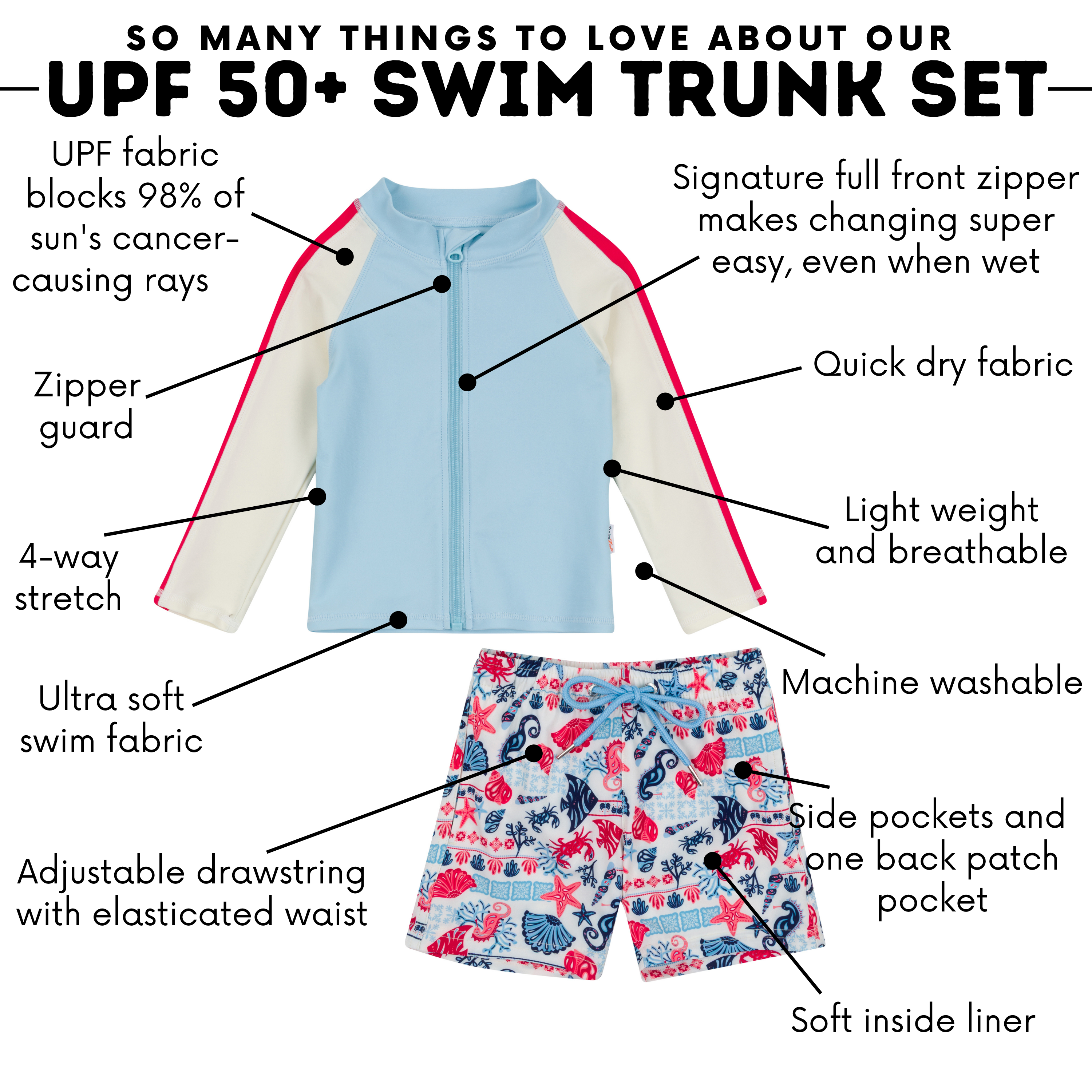 Boys Long Sleeve Zipper Rash Guard and Swim Trunk Set | "Marina"-SwimZip UPF 50+ Sun Protective Swimwear & UV Zipper Rash Guards-pos4