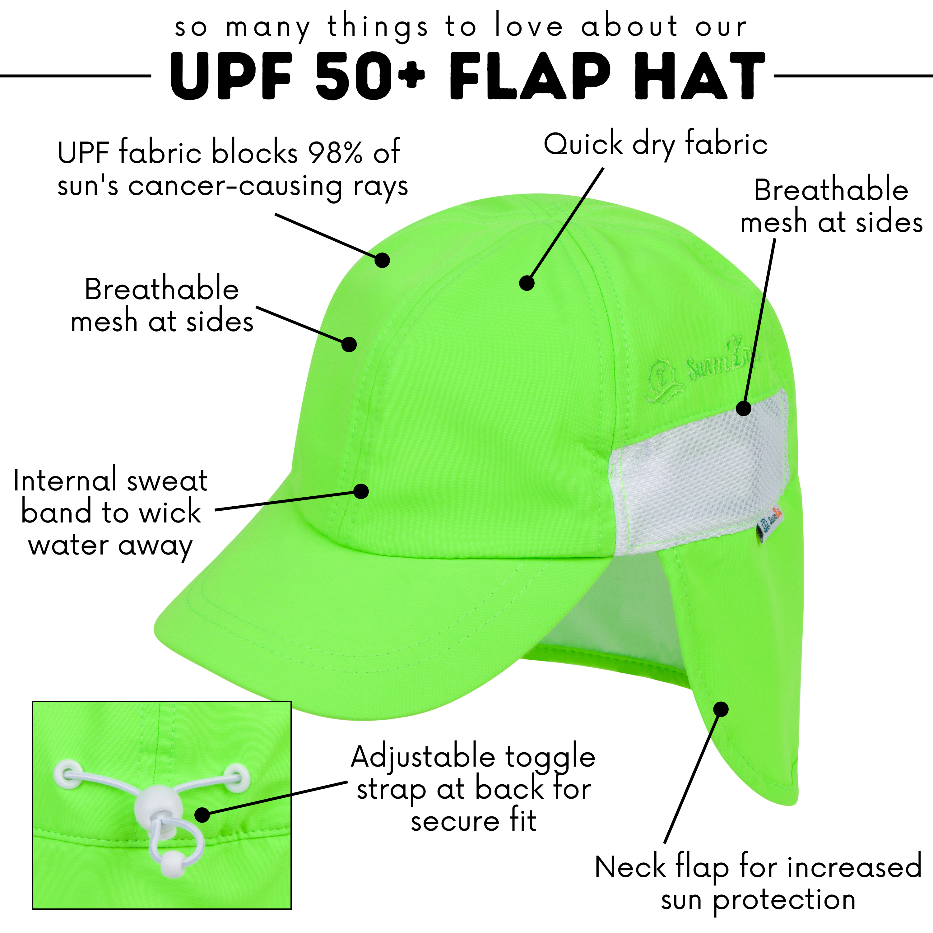Kids Flap Hat | Neon Lime Green-SwimZip UPF 50+ Sun Protective Swimwear & UV Zipper Rash Guards-pos3