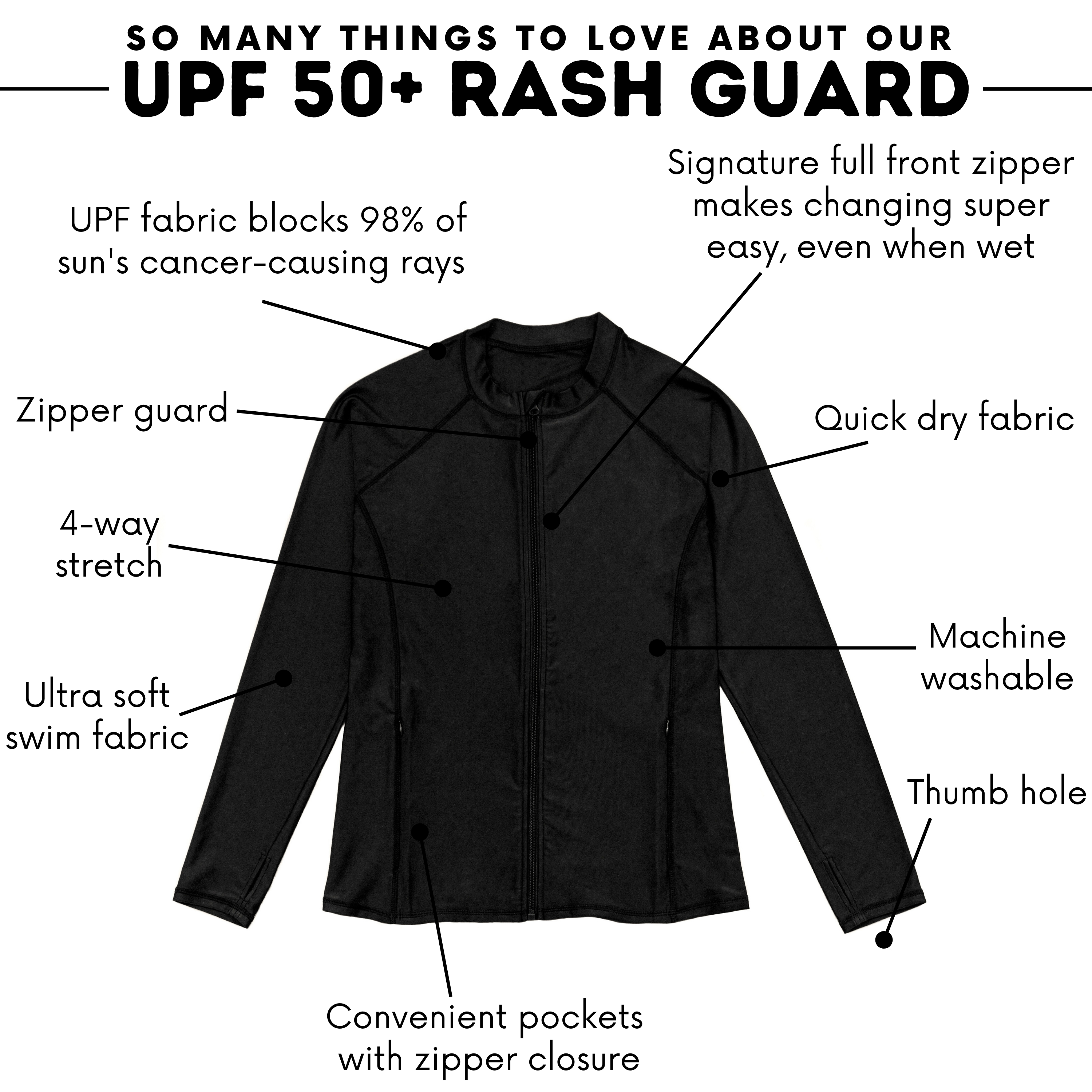 Women's Long Sleeve Rash Guard with Pockets | "Black"-SwimZip UPF 50+ Sun Protective Swimwear & UV Zipper Rash Guards-pos4