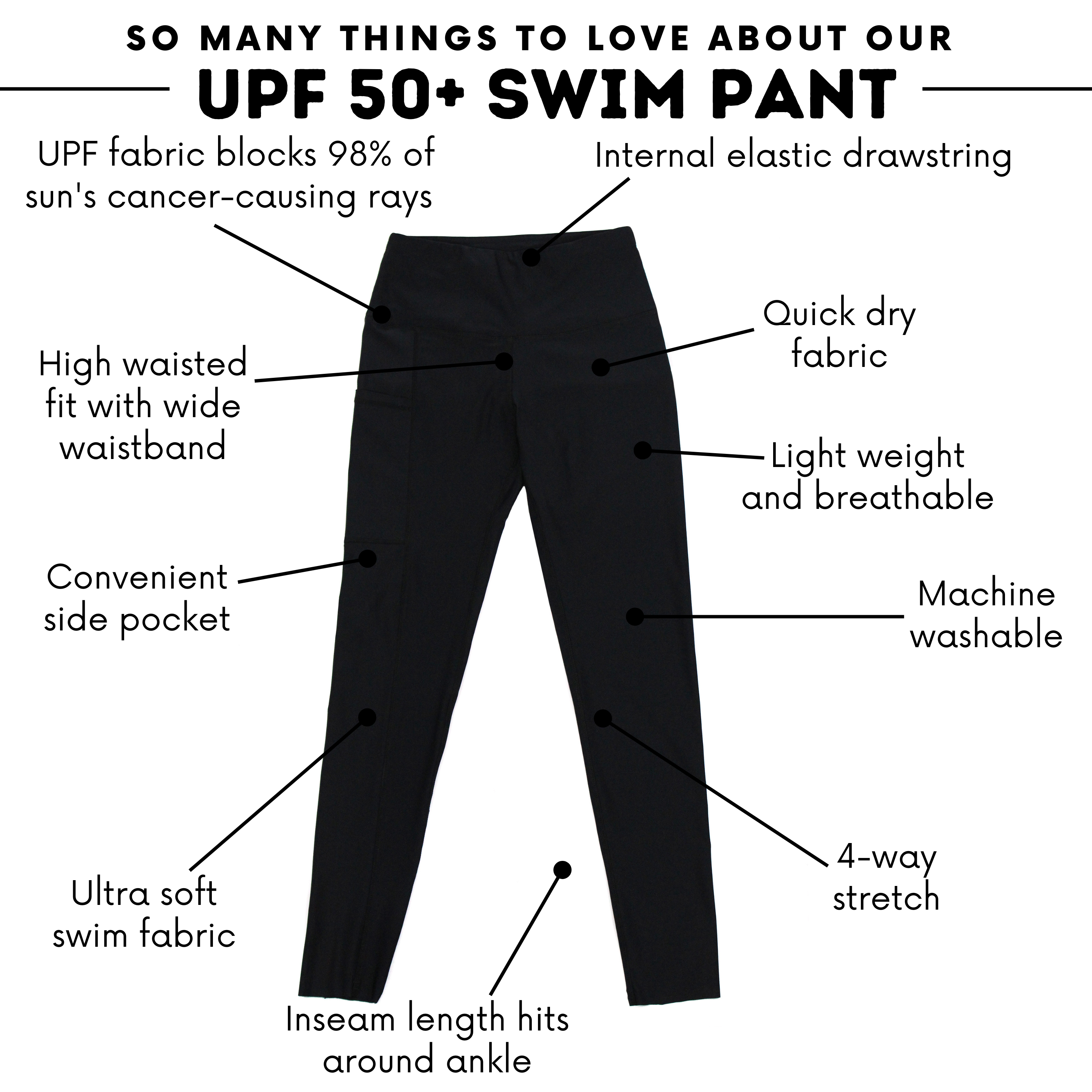 Women's Swim Pants | "Black”-SwimZip UPF 50+ Sun Protective Swimwear & UV Zipper Rash Guards-pos4