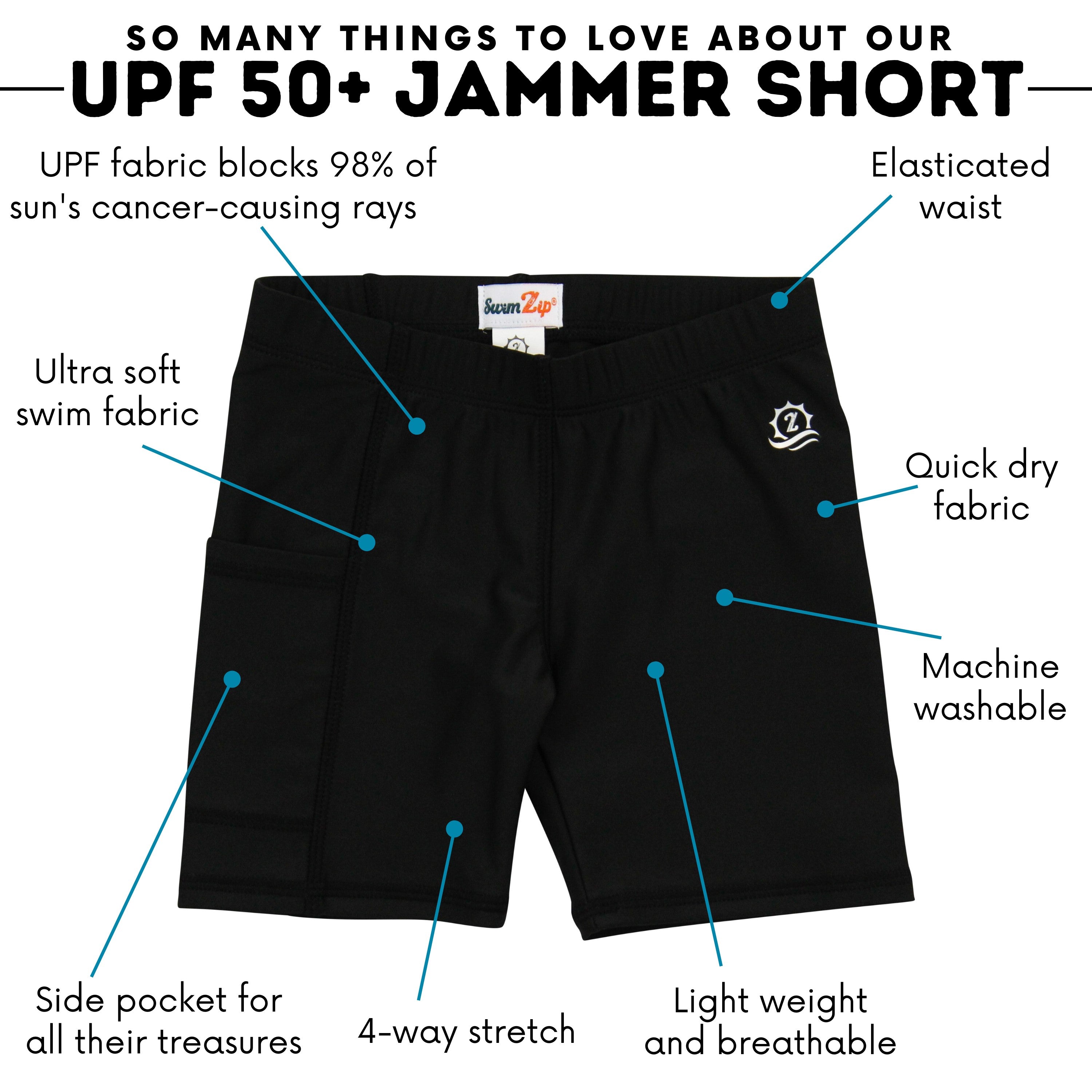 Kids Jammers Swim Shorts | "Black"-SwimZip UPF 50+ Sun Protective Swimwear & UV Zipper Rash Guards-pos4