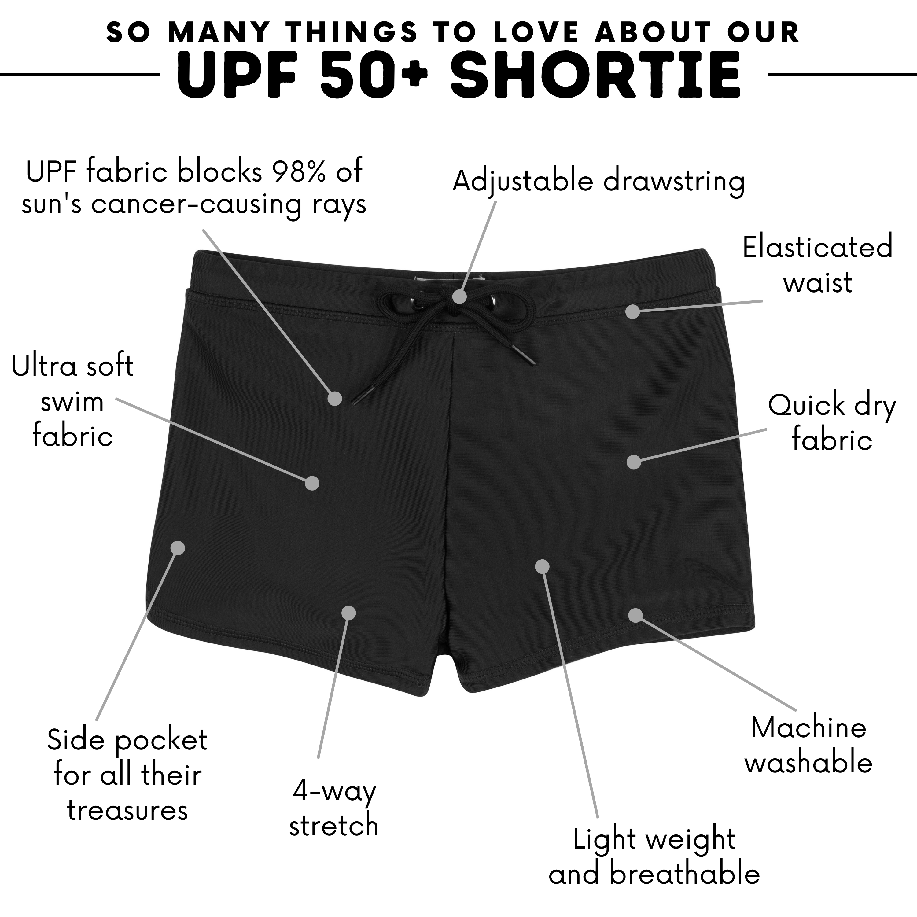Kids Euro Swim Shorties | "Black"-SwimZip UPF 50+ Sun Protective Swimwear & UV Zipper Rash Guards-pos4