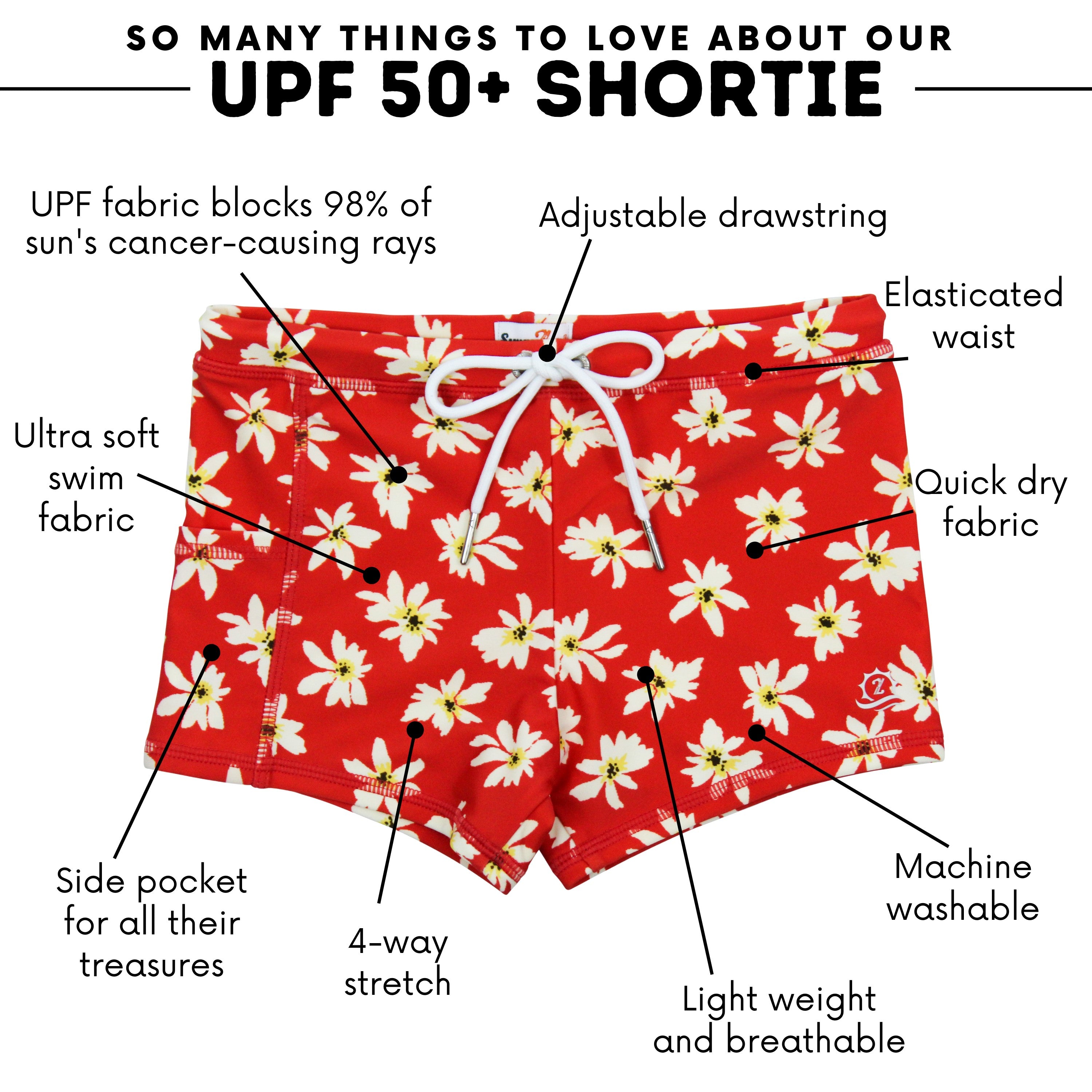 Kids Euro Swim Shorties | "Daisy"-SwimZip UPF 50+ Sun Protective Swimwear & UV Zipper Rash Guards-pos4