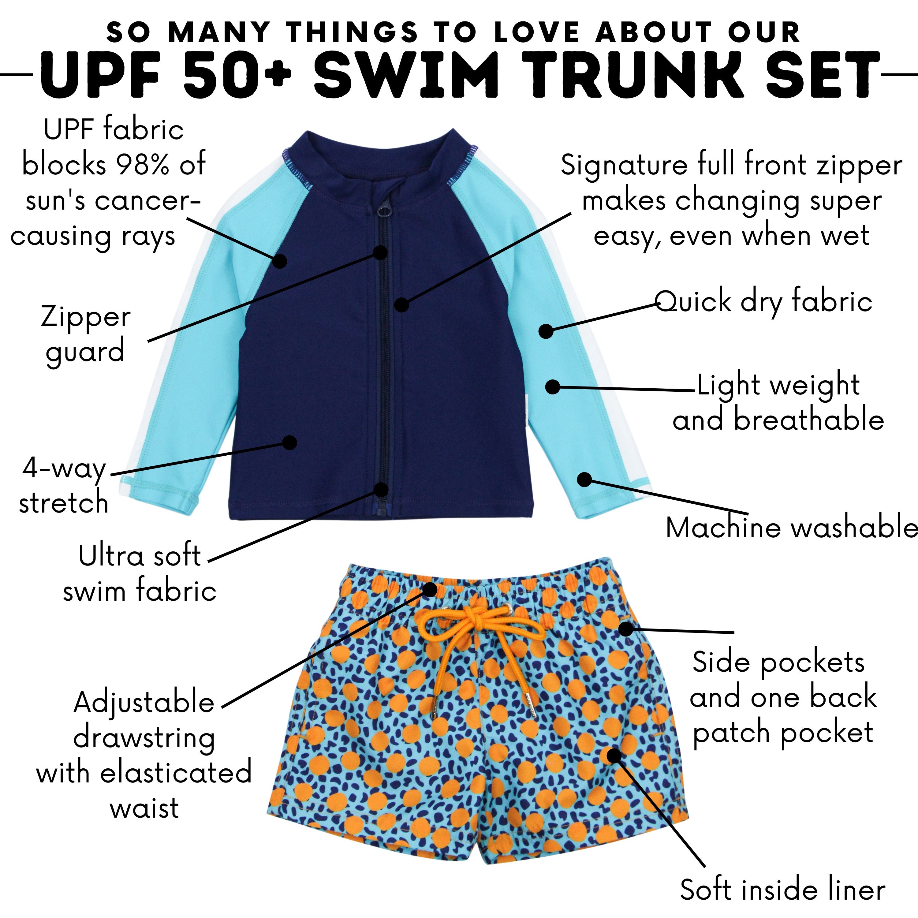 Boys Long Sleeve Zipper Rash Guard and Swim Trunk Set | "Geo Party"-SwimZip UPF 50+ Sun Protective Swimwear & UV Zipper Rash Guards-pos4