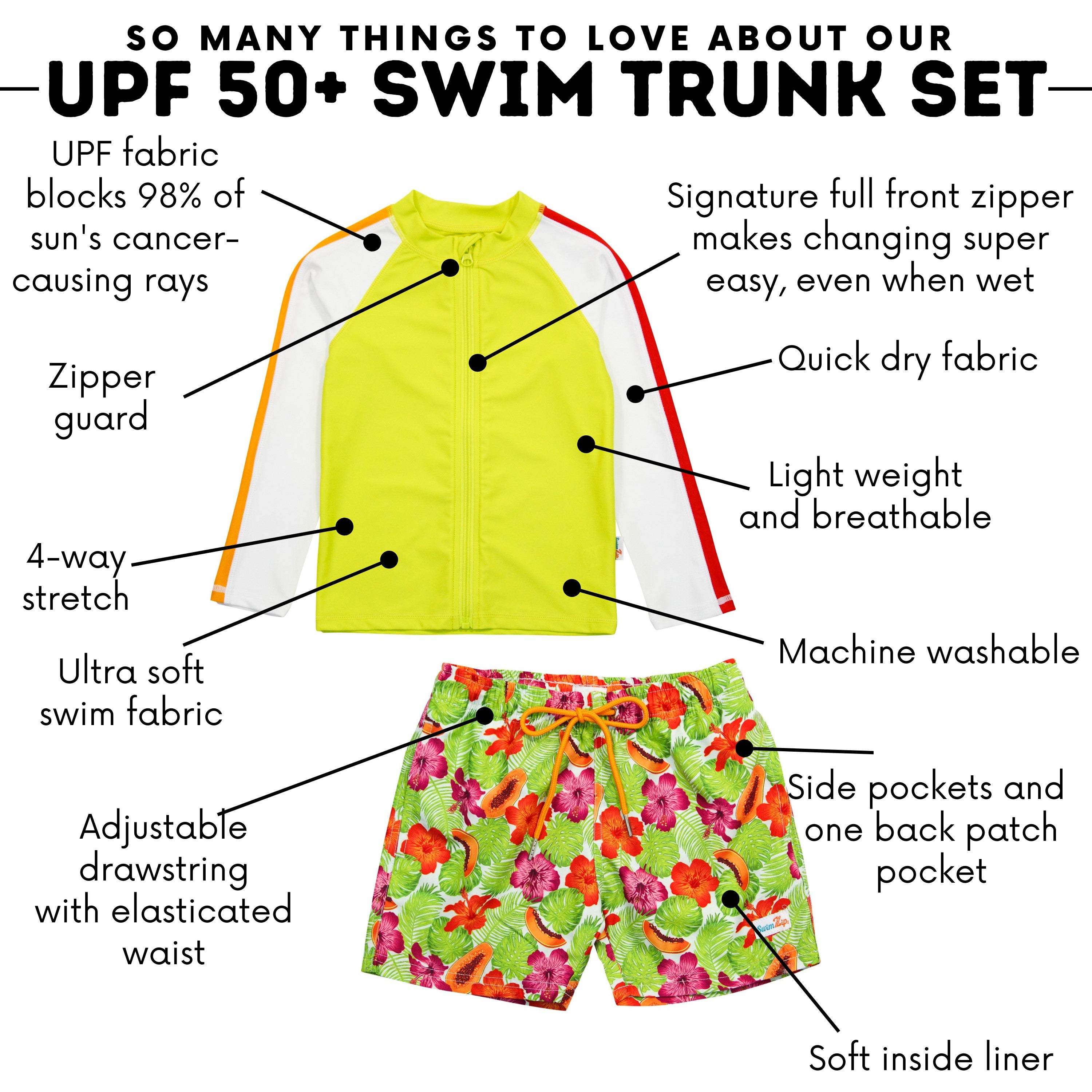 Boys Long Sleeve Zipper Rash Guard and Swim Trunk Set | "Hibiscus"-SwimZip UPF 50+ Sun Protective Swimwear & UV Zipper Rash Guards-pos4