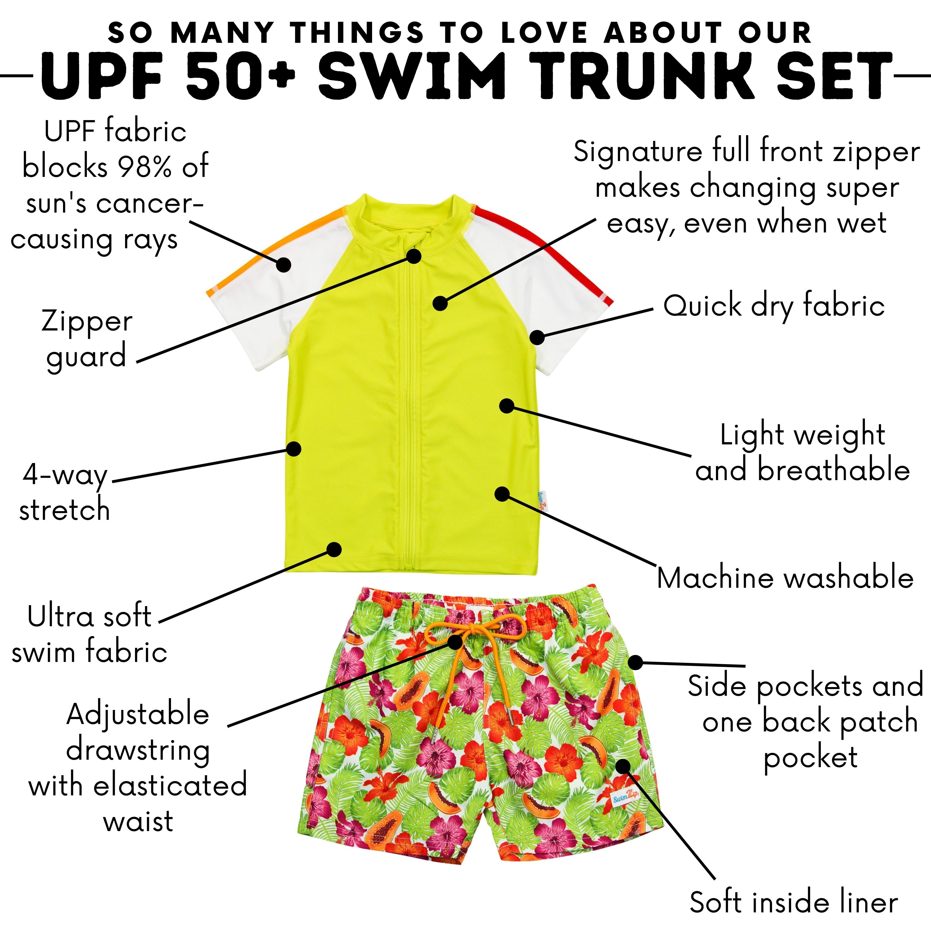 Boys Short Sleeve Zipper Rash Guard and Swim Trunk Set | "Hibiscus"-SwimZip UPF 50+ Sun Protective Swimwear & UV Zipper Rash Guards-pos4