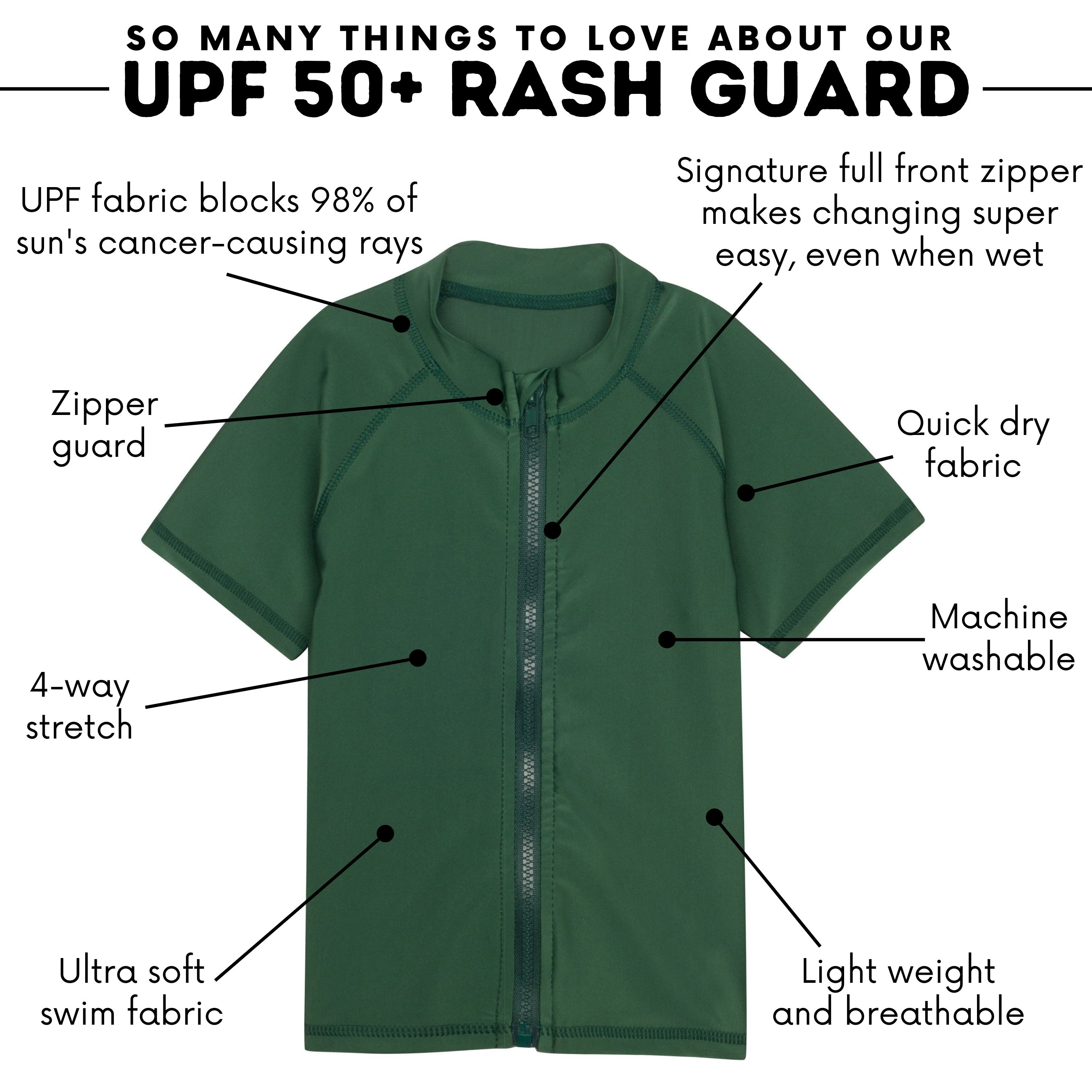 Kids Short Sleeve Zipper Rash Guard Swim Shirt | “Hunter Green”-SwimZip UPF 50+ Sun Protective Swimwear & UV Zipper Rash Guards-pos4