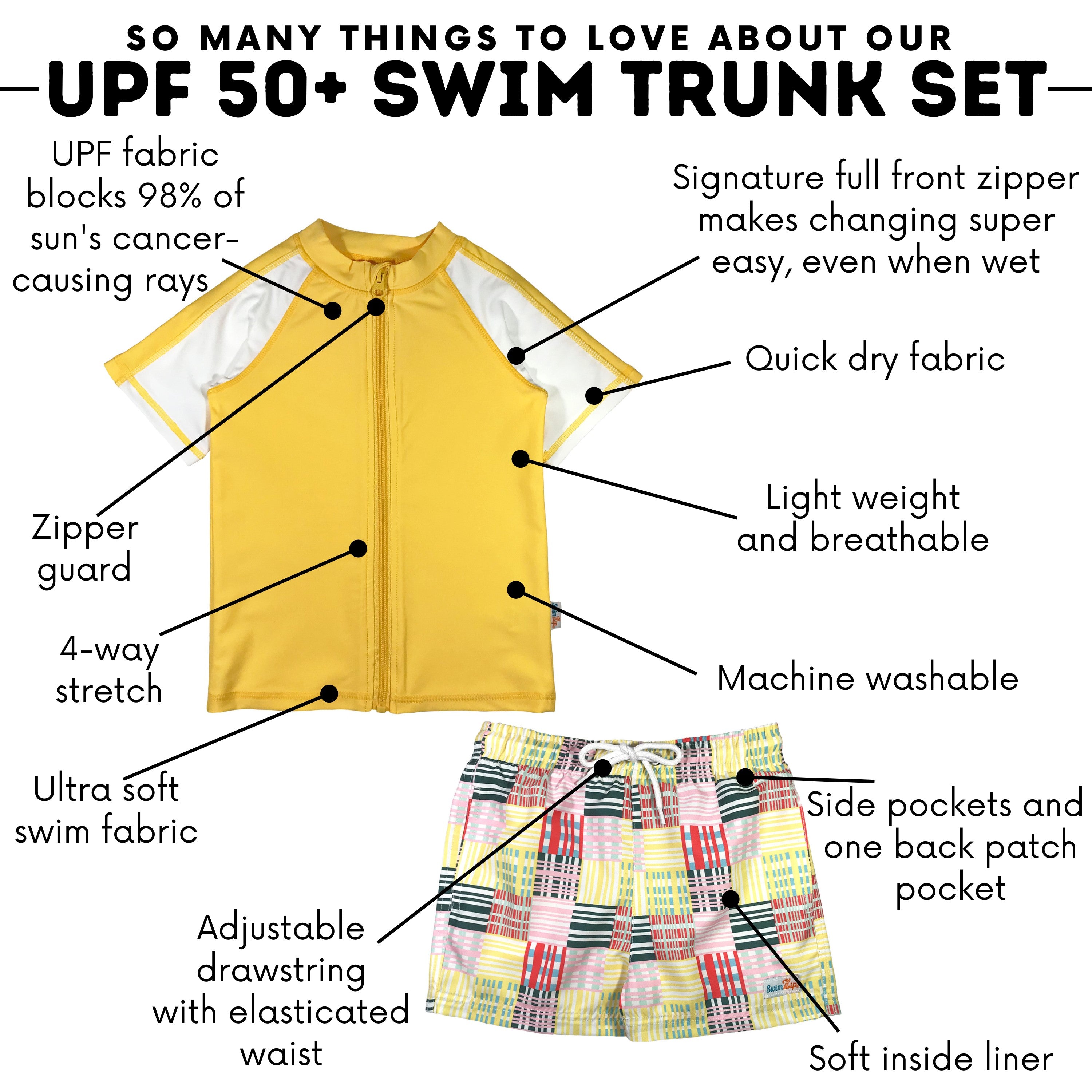 Boys Short Sleeve Zipper Rash Guard and Swim Trunk Set | "Madras Mania"-SwimZip UPF 50+ Sun Protective Swimwear & UV Zipper Rash Guards-pos4