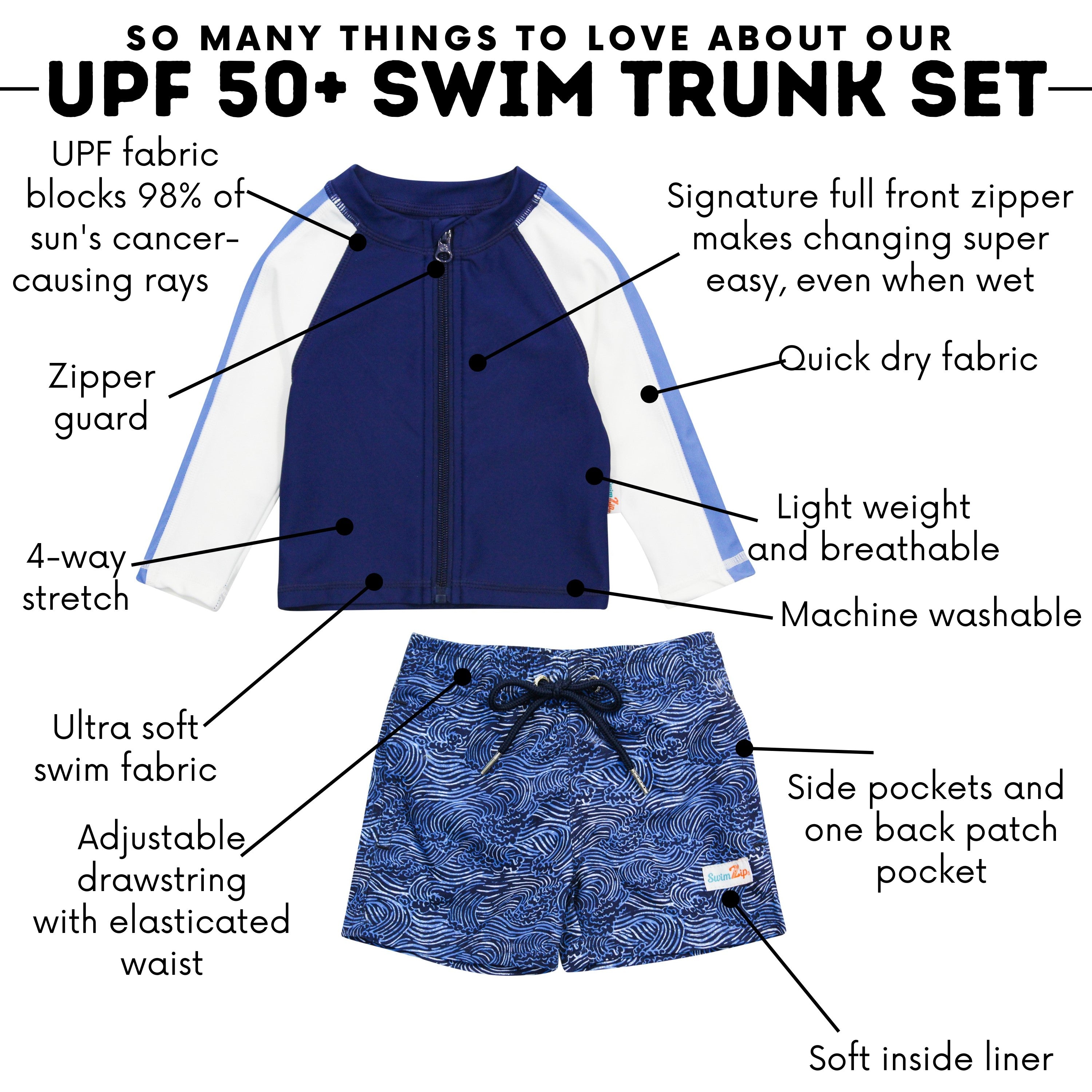 Boys Long Sleeve Zipper Rash Guard and Swim Trunk Set | "Ocean Breeze"-SwimZip UPF 50+ Sun Protective Swimwear & UV Zipper Rash Guards-pos4