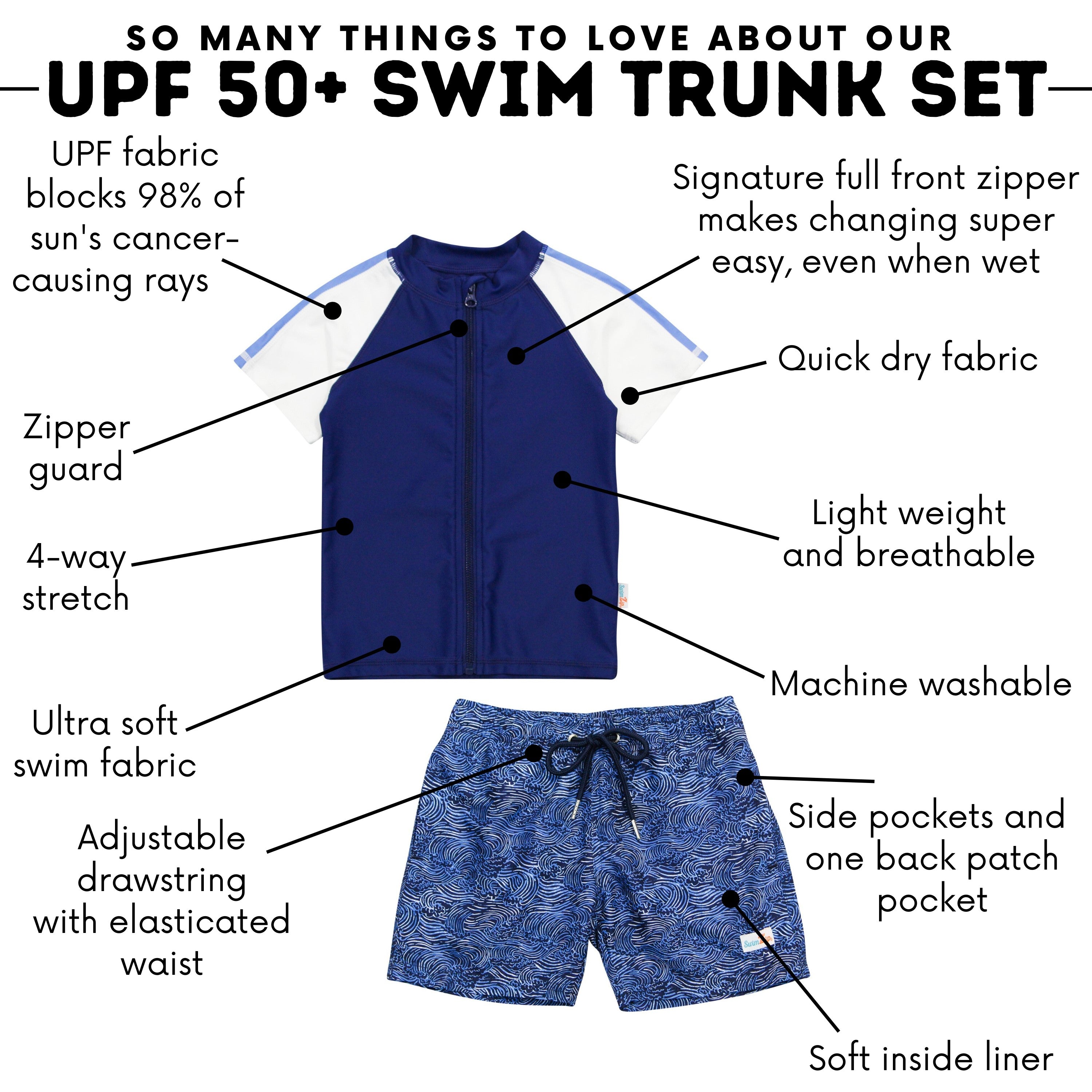 Boys Short Sleeve Zipper Rash Guard and Swim Trunk Set | "Ocean Breeze"-SwimZip UPF 50+ Sun Protective Swimwear & UV Zipper Rash Guards-pos4