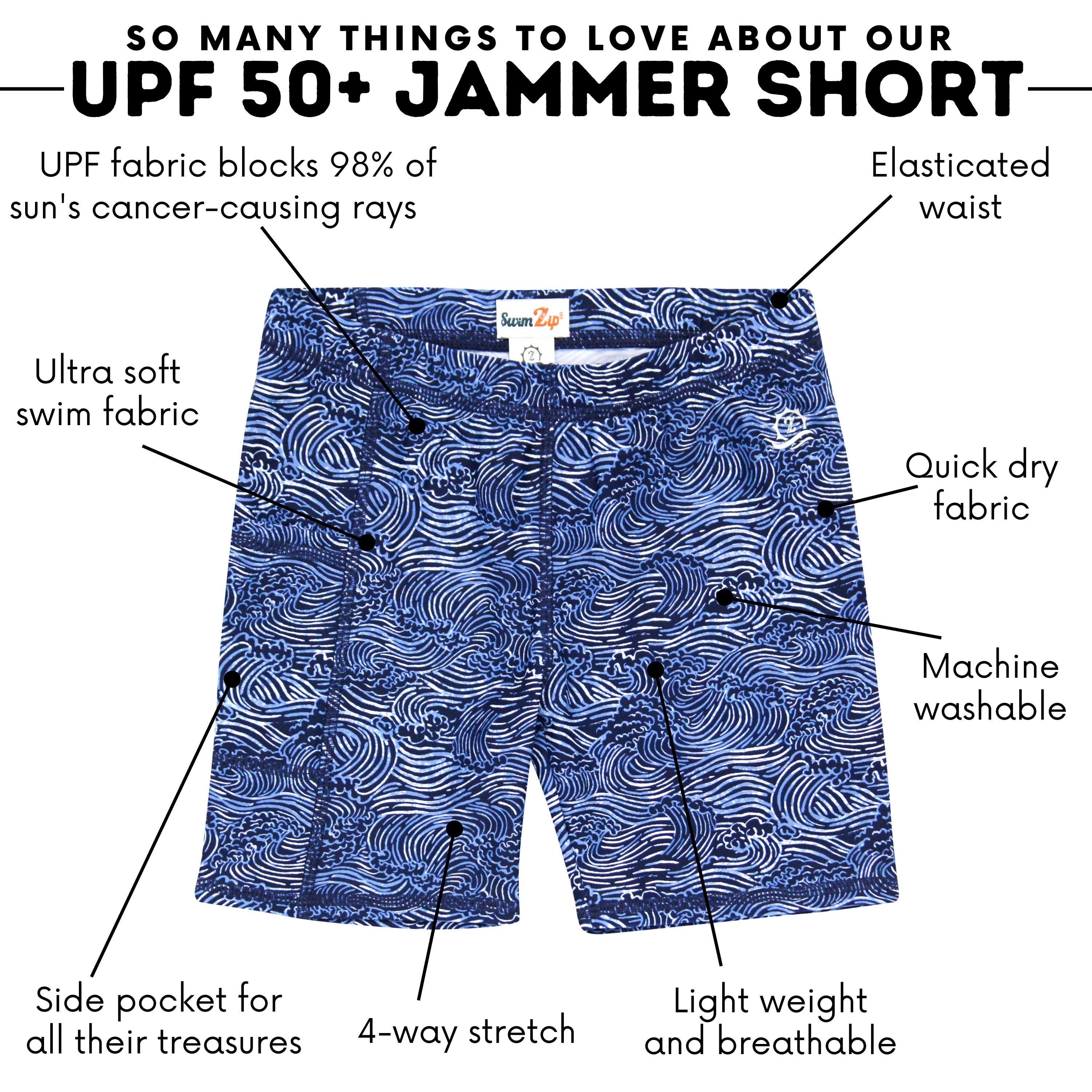 Kids Jammers Swim Shorts | "Ocean Breeze"-SwimZip UPF 50+ Sun Protective Swimwear & UV Zipper Rash Guards-pos4