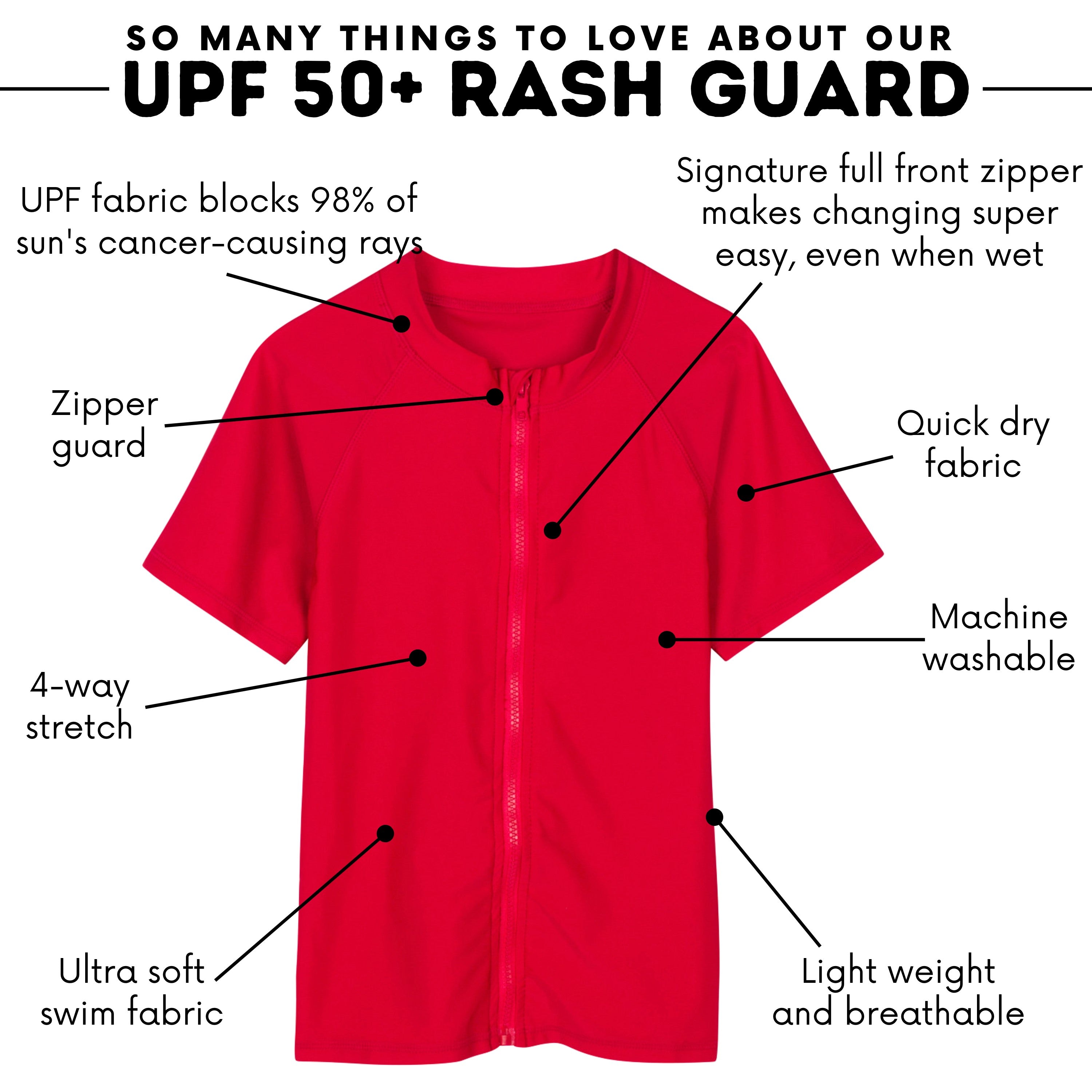 Kids Short Sleeve Zipper Rash Guard Swim Shirt | “Red”-SwimZip UPF 50+ Sun Protective Swimwear & UV Zipper Rash Guards-pos4