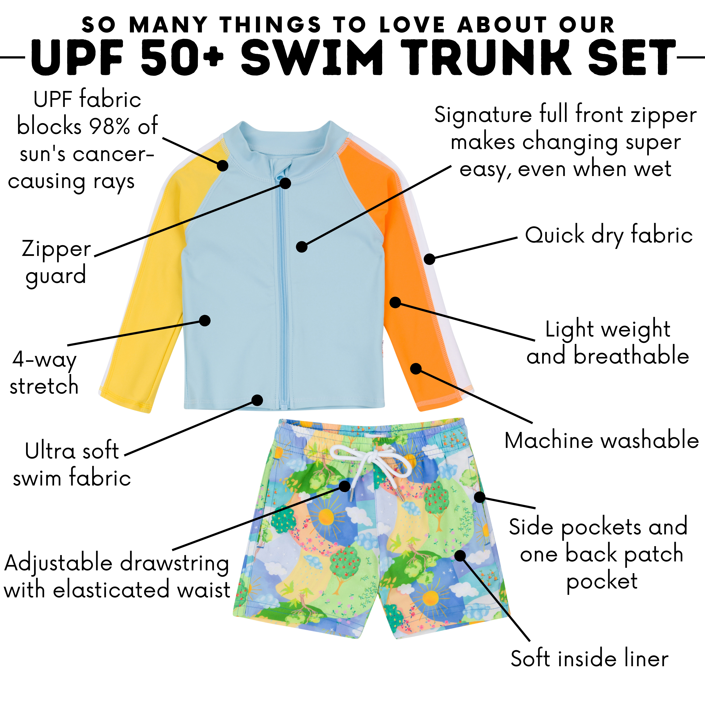Boys Long Sleeve Zipper Rash Guard and Swim Trunk Set | "Sunshine"-SwimZip UPF 50+ Sun Protective Swimwear & UV Zipper Rash Guards-pos4