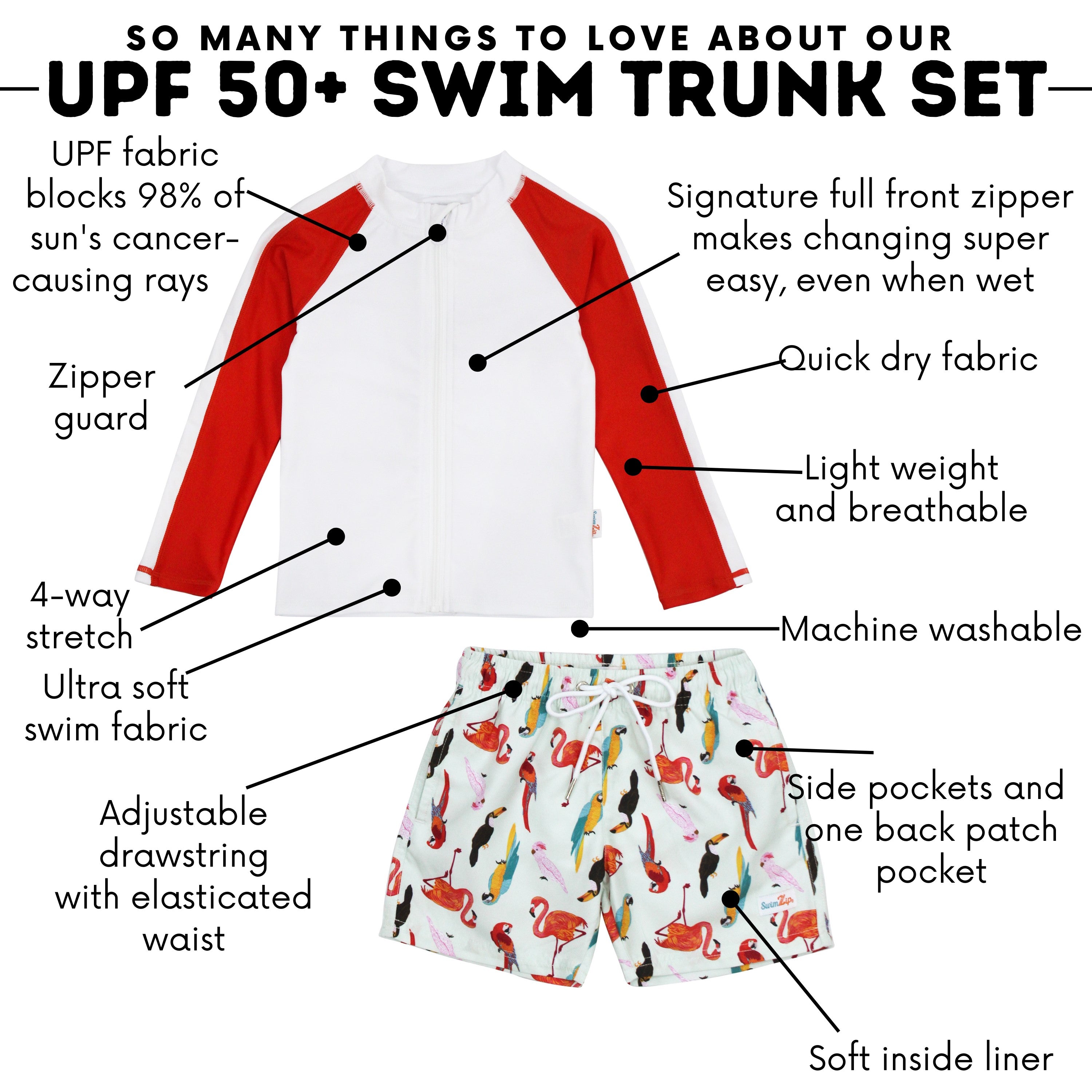 Boys Long Sleeve Zipper Rash Guard and Swim Trunk Set | "Tropical Birds”-SwimZip UPF 50+ Sun Protective Swimwear & UV Zipper Rash Guards-pos4