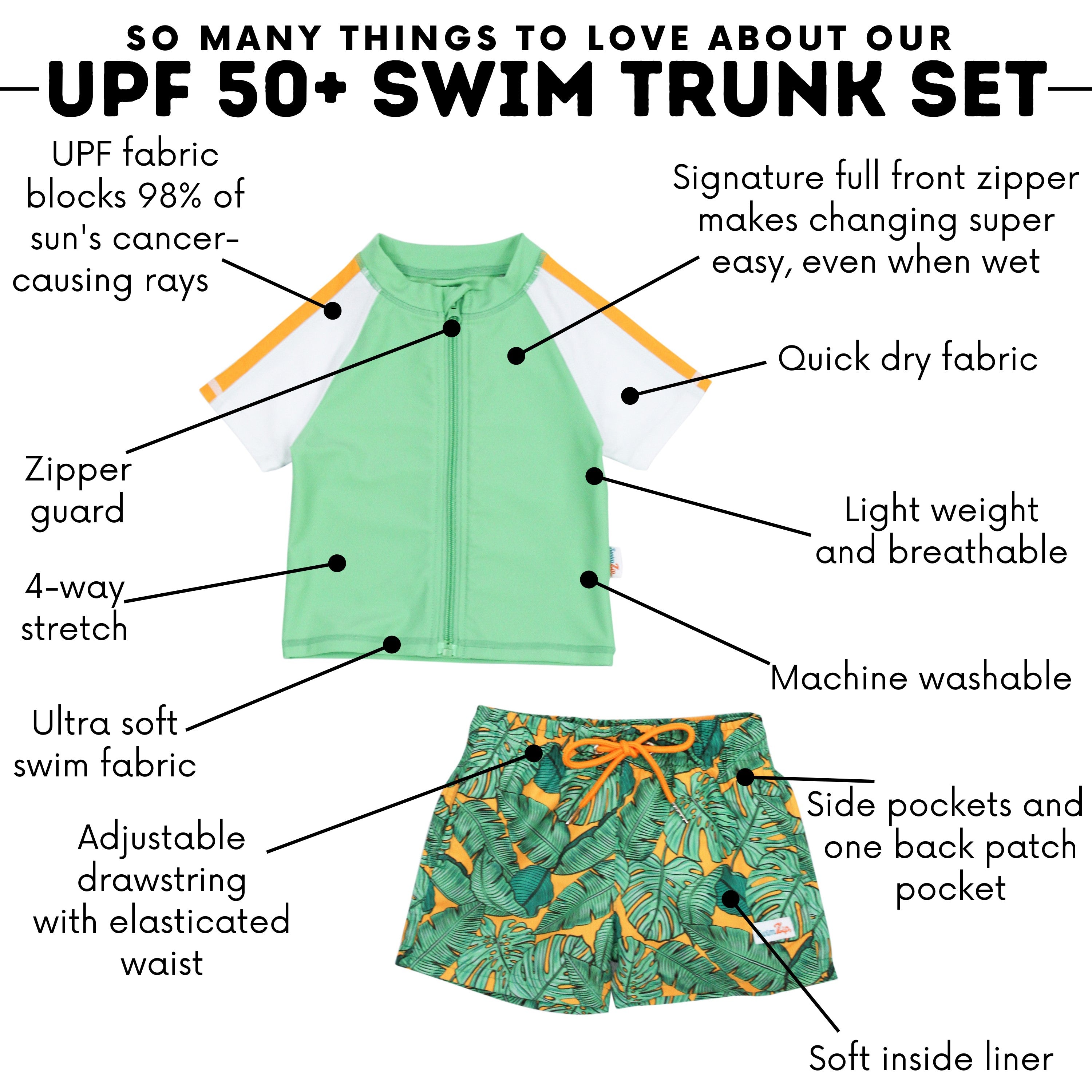 Boys Short Sleeve Zipper Rash Guard and Swim Trunk Set | "The Tropics"-SwimZip UPF 50+ Sun Protective Swimwear & UV Zipper Rash Guards-pos5