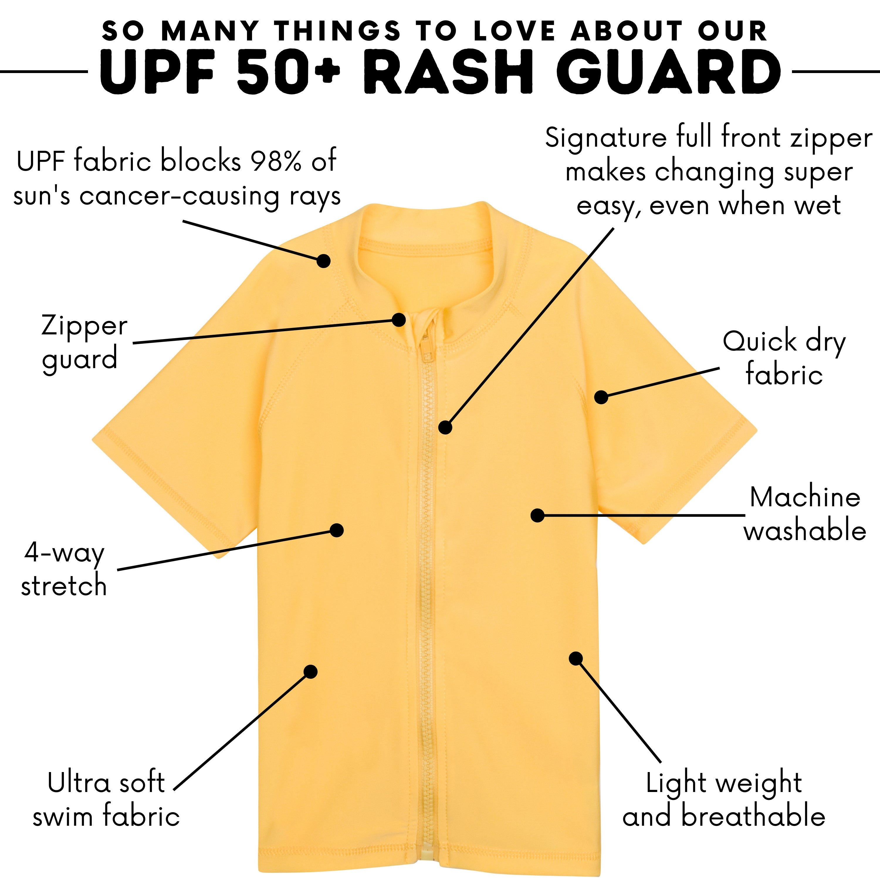 Kids Short Sleeve Zipper Rash Guard Swim Shirt | “Yellow”-SwimZip UPF 50+ Sun Protective Swimwear & UV Zipper Rash Guards-pos4