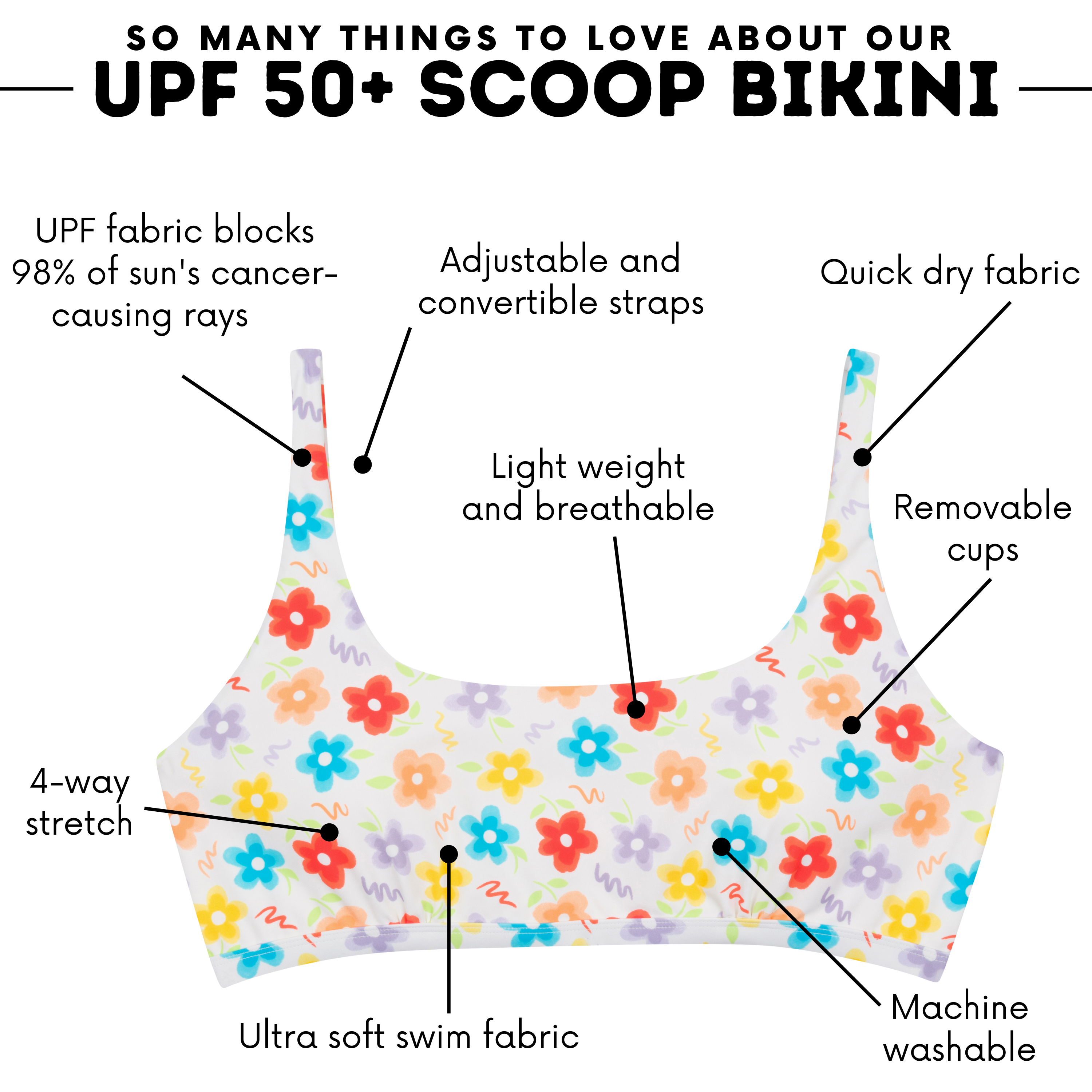 Women's Scoop Neck Bikini Top Plus Size | "Blossom"-SwimZip UPF 50+ Sun Protective Swimwear & UV Zipper Rash Guards-pos3