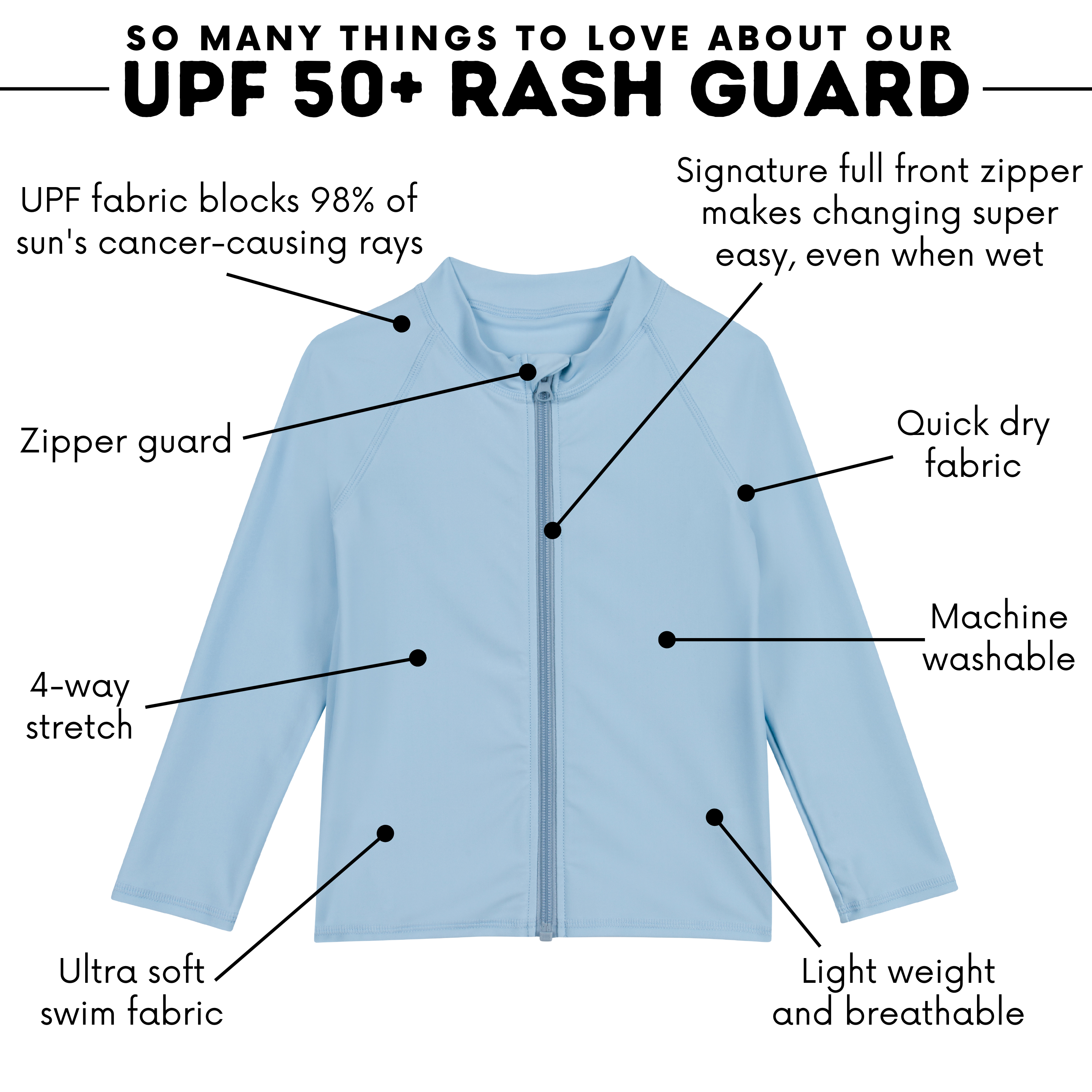 Kids UPF 50+ Long Sleeve Zipper Rash Guard Swim Shirt | "Dream Blue"-SwimZip UPF 50+ Sun Protective Swimwear & UV Zipper Rash Guards-pos4