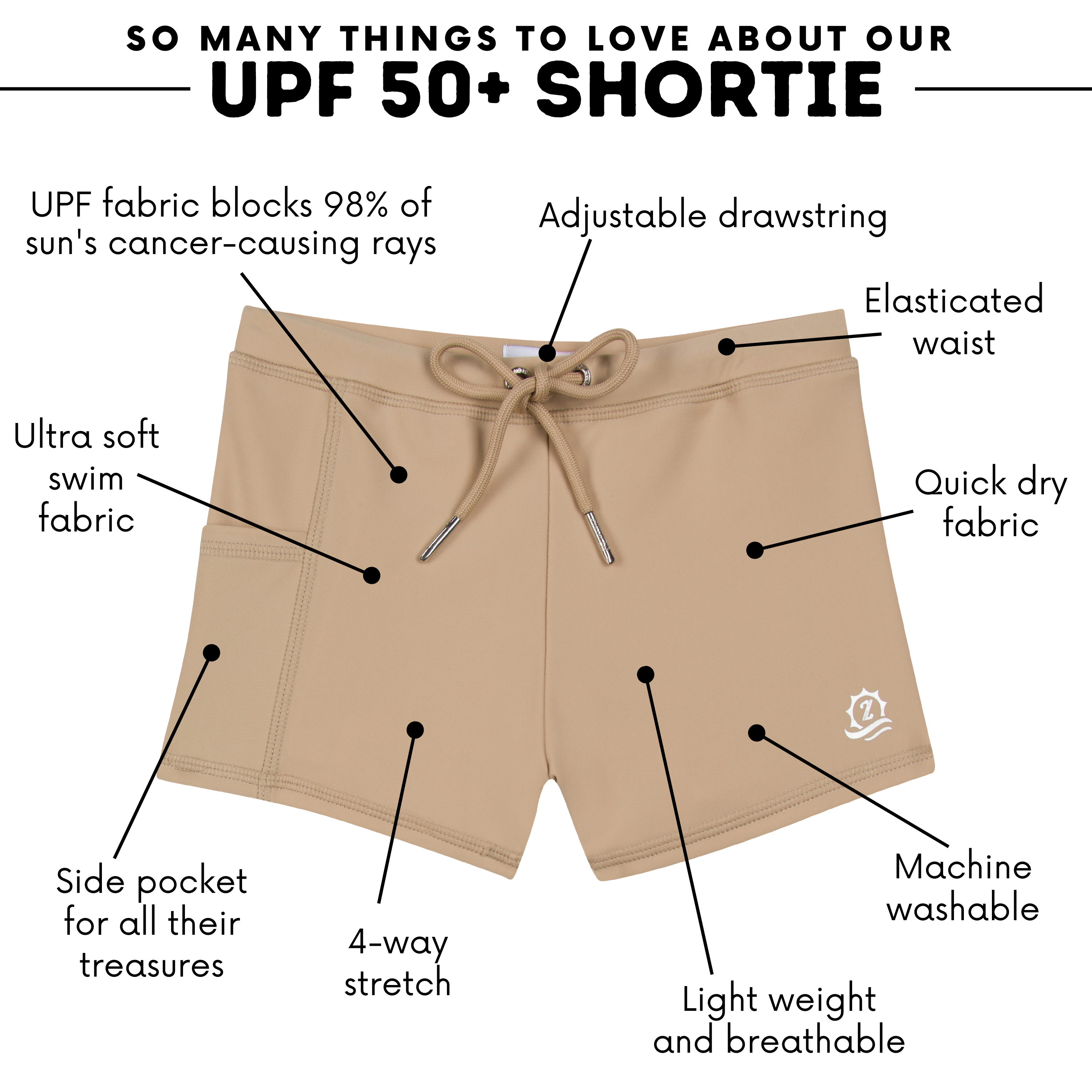 Kids Euro Swim Shorties | "Sandy Beach"-SwimZip UPF 50+ Sun Protective Swimwear & UV Zipper Rash Guards-pos4