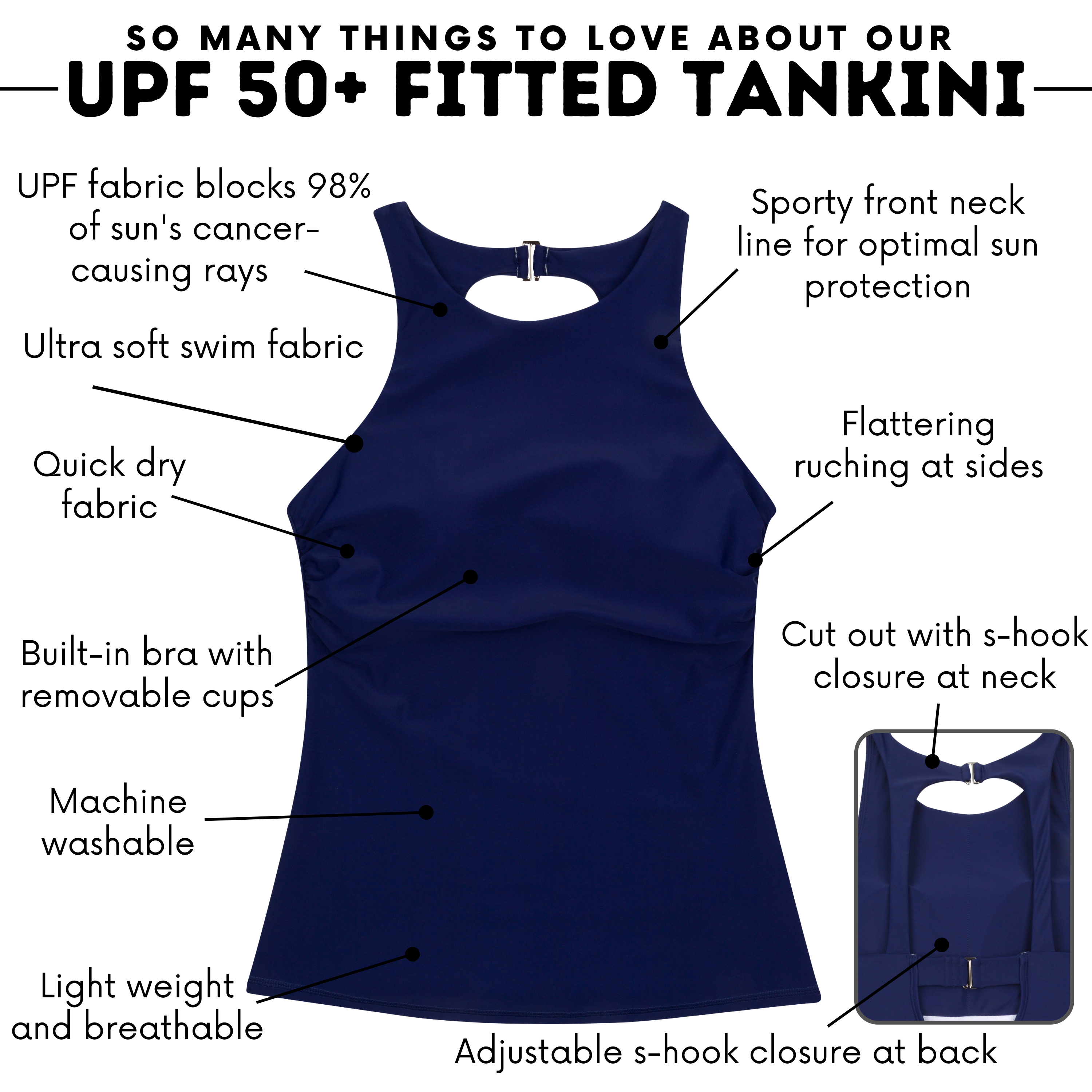 Women’s High Neck Fitted Tankini Top | “Navy”-SwimZip UPF 50+ Sun Protective Swimwear & UV Zipper Rash Guards-pos2