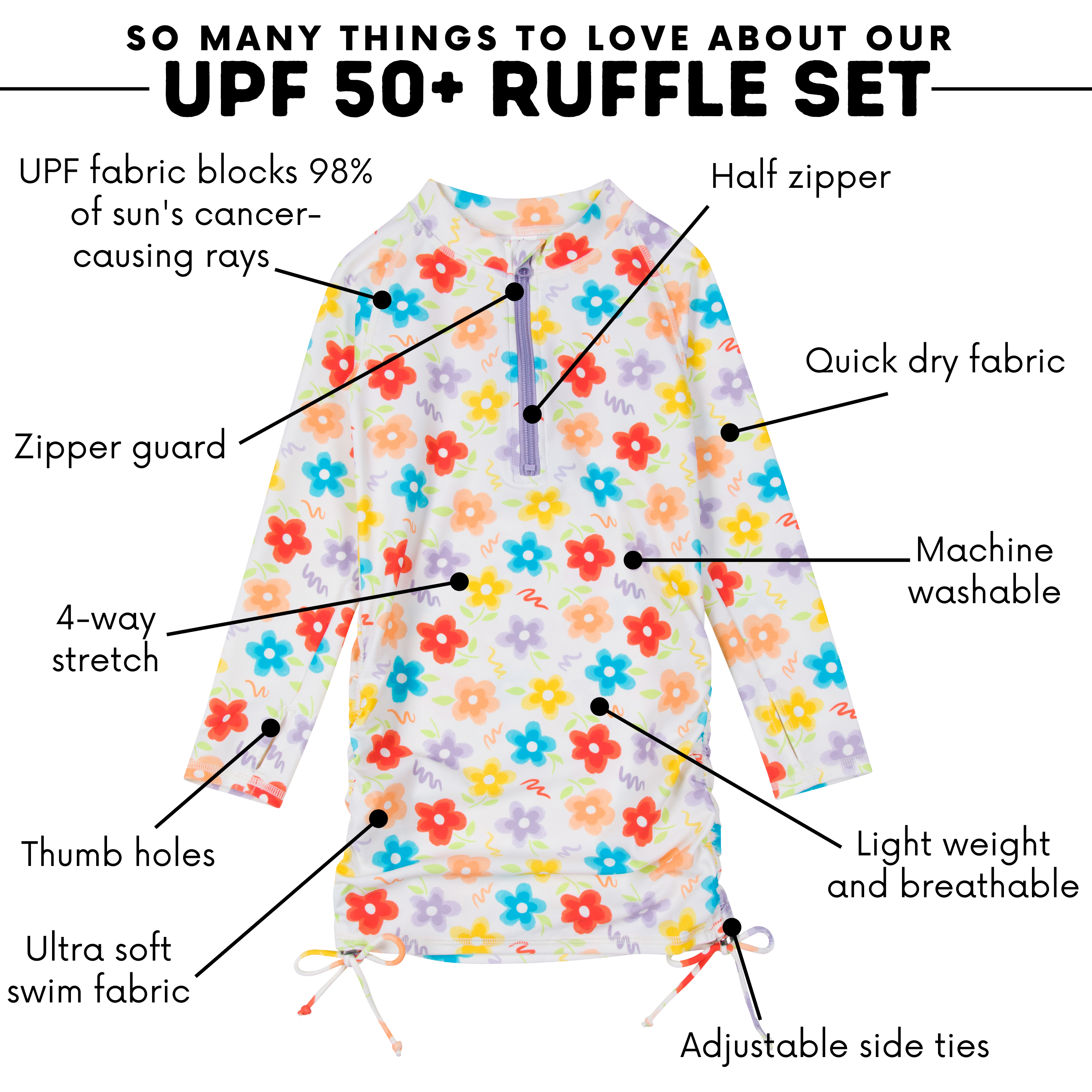 Girls Long Sleeve Swim Dress Cover Up | "Blossom"-SwimZip UPF 50+ Sun Protective Swimwear & UV Zipper Rash Guards-pos4