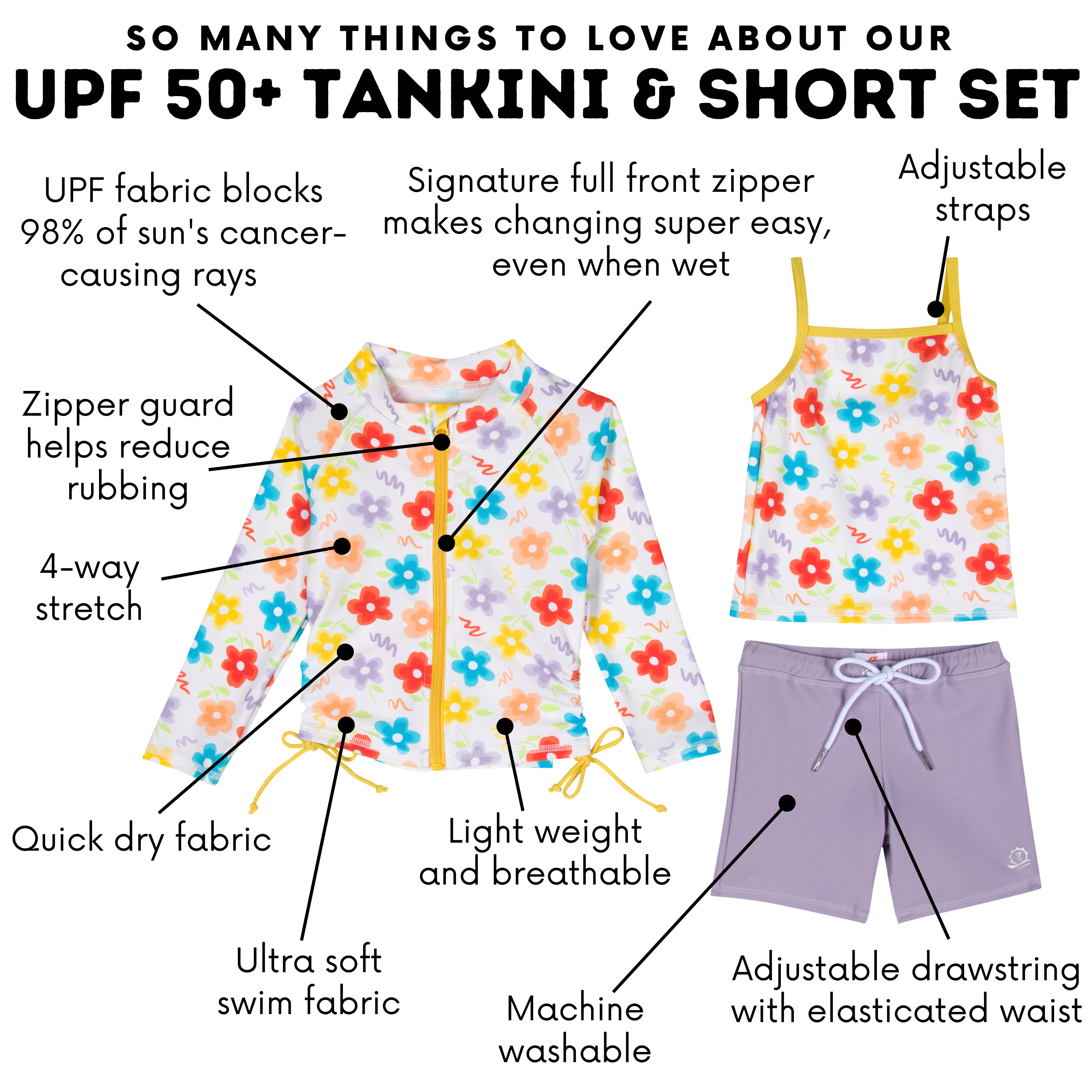 Girls Long Sleeve Rash Guard + Tankini Shorts Set (3 Piece) | "Blossom"-SwimZip UPF 50+ Sun Protective Swimwear & UV Zipper Rash Guards-pos4