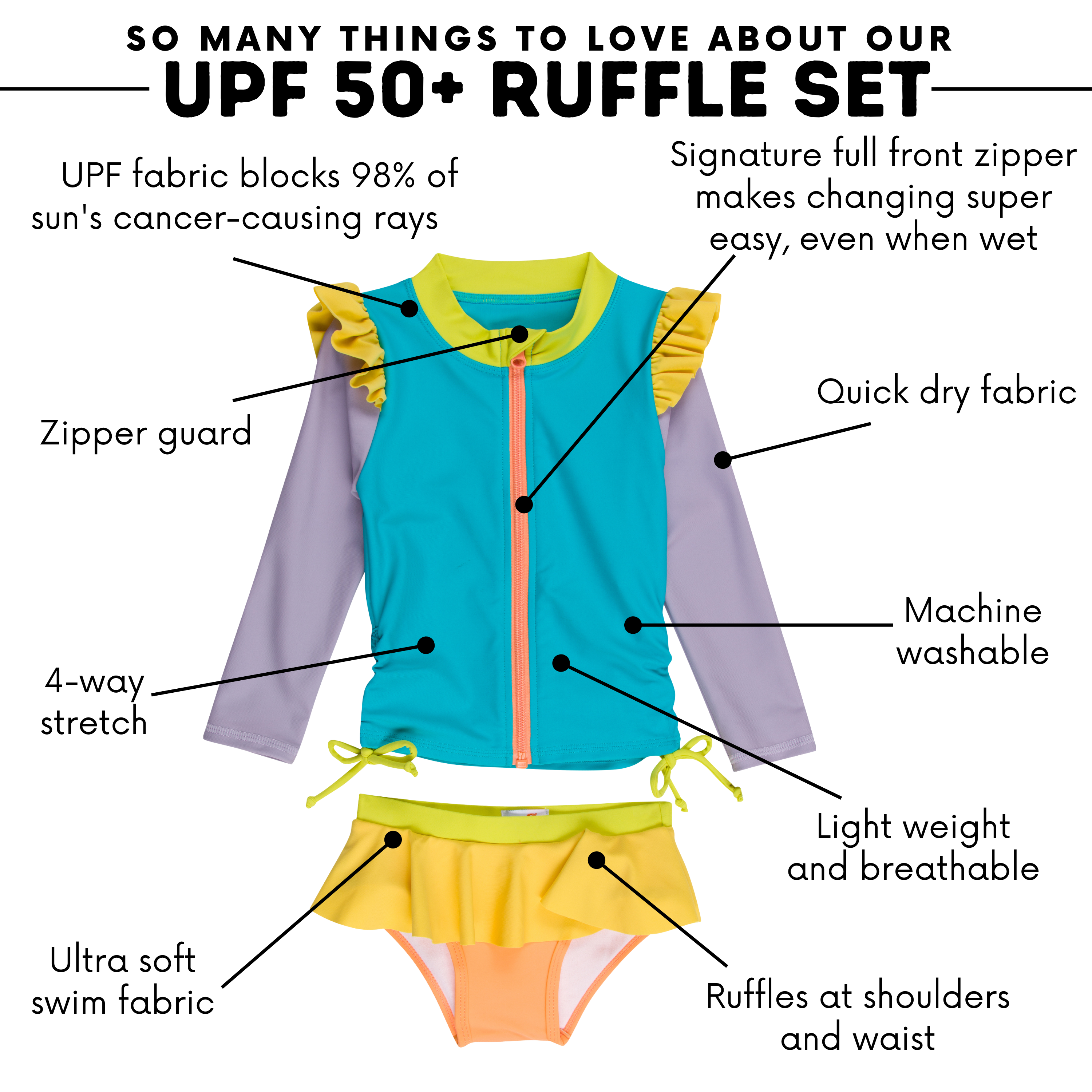 Girls Long Sleeve Rash Guard Ruffle Bottom Swimsuit Set (2 Piece) | "Color Pop"-SwimZip UPF 50+ Sun Protective Swimwear & UV Zipper Rash Guards-pos4
