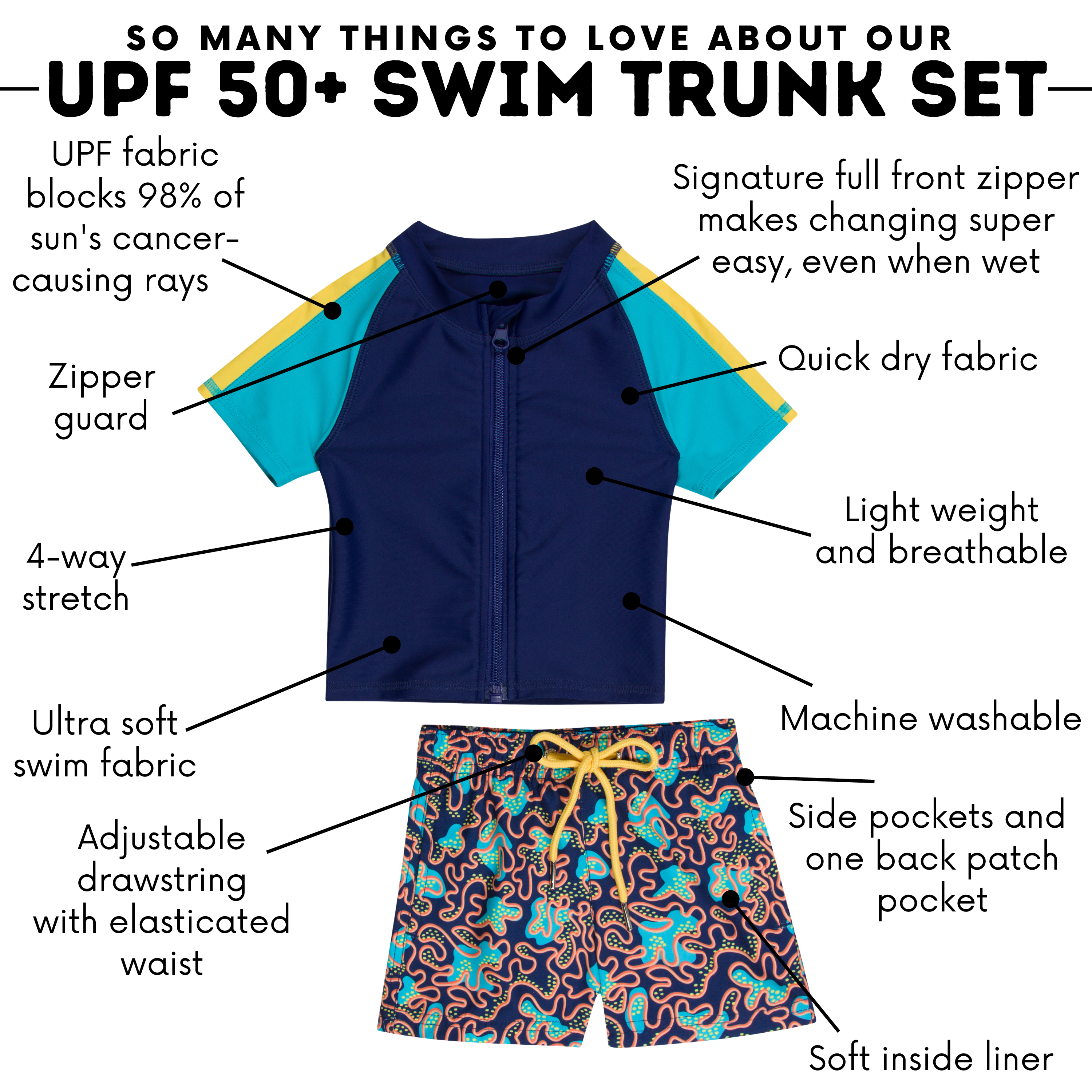 Boys Short Sleeve Zipper Rash Guard and Swim Trunk Set | "Deep Dive"-SwimZip UPF 50+ Sun Protective Swimwear & UV Zipper Rash Guards-pos4