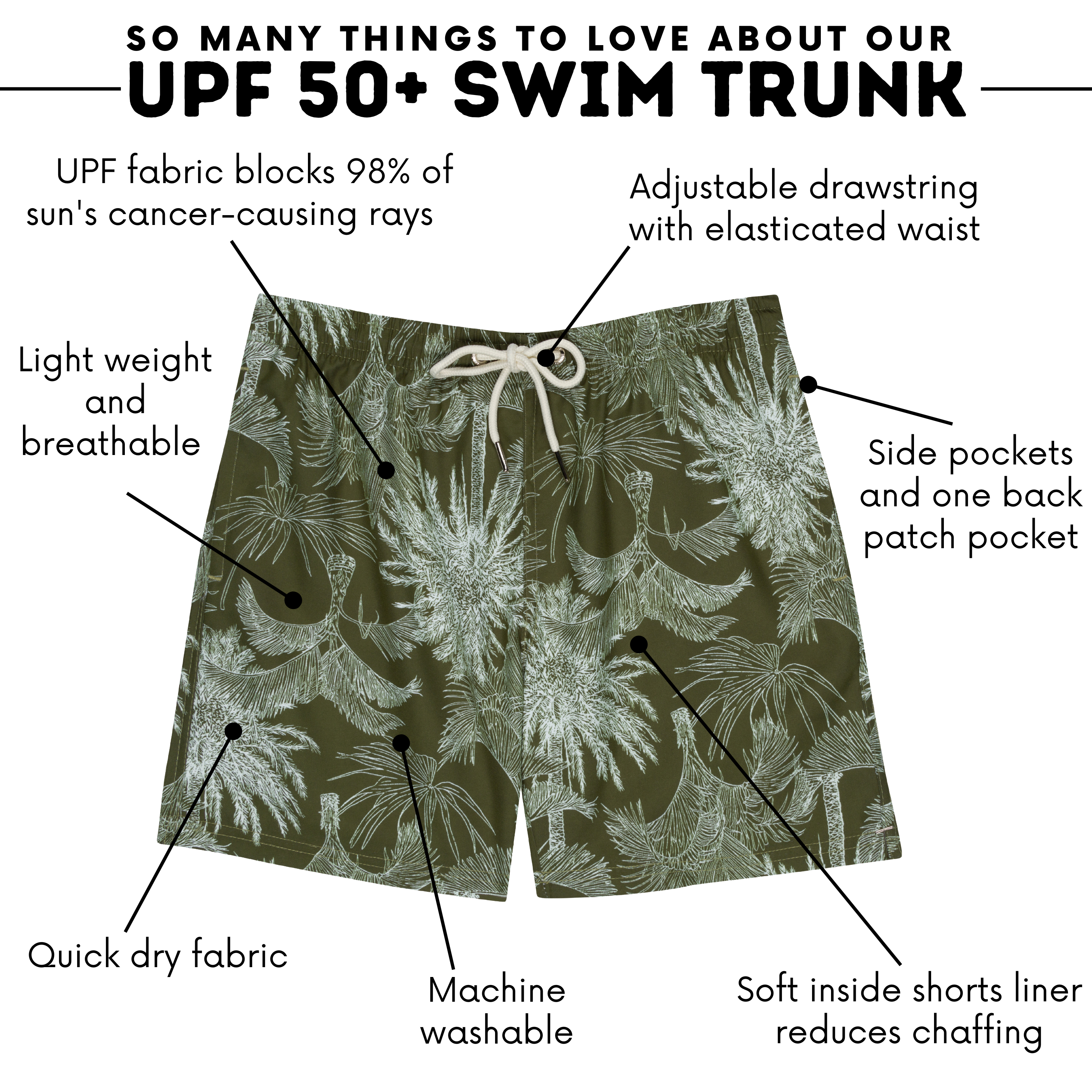 Boys Swim Trunks Boxer Brief Liner (sizes 6-14) | “Hawaiian Rainforest"-SwimZip UPF 50+ Sun Protective Swimwear & UV Zipper Rash Guards-pos4