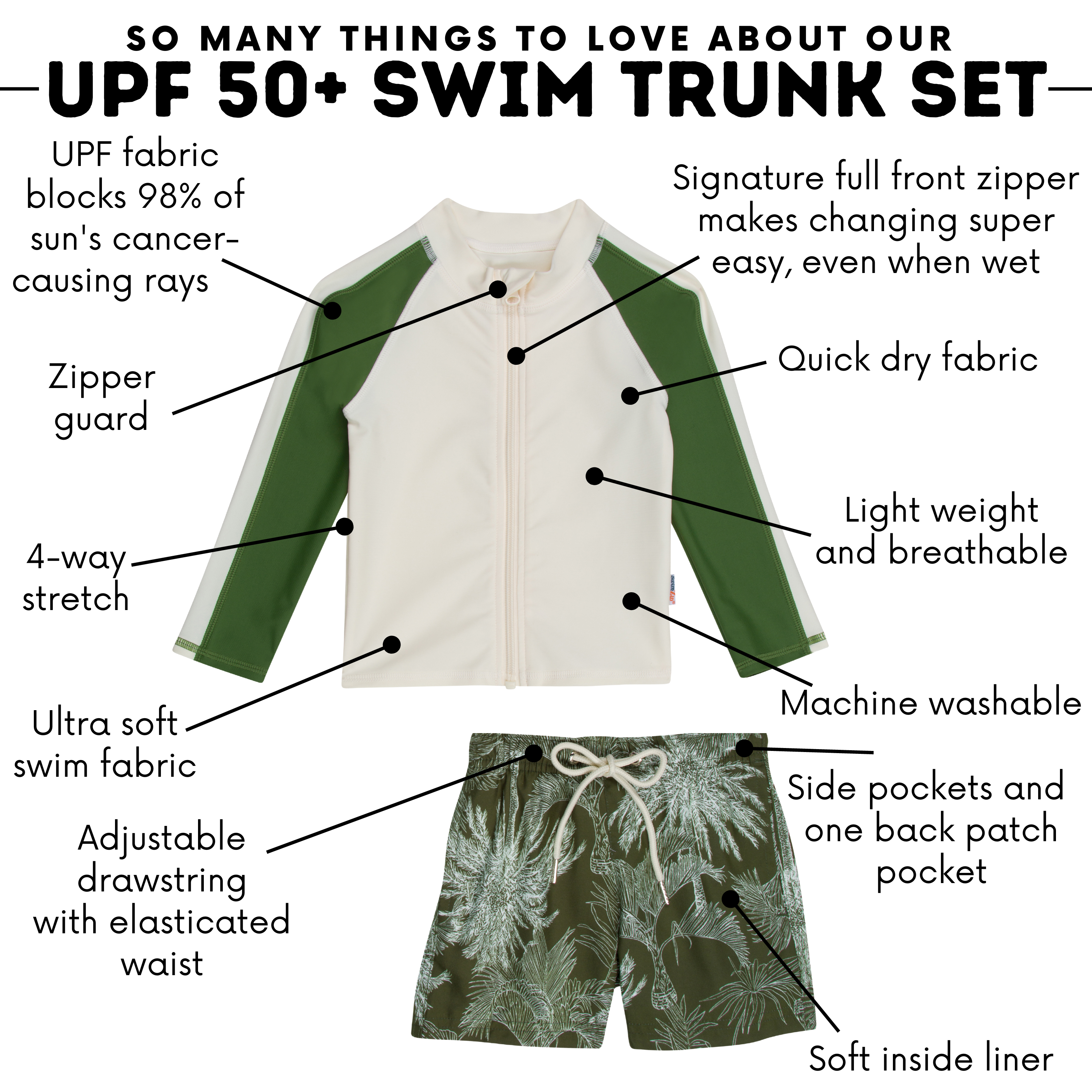 Boys Long Sleeve Zipper Rash Guard and Swim Trunk Set | "Hawaiian Rainforest"-SwimZip UPF 50+ Sun Protective Swimwear & UV Zipper Rash Guards-pos4
