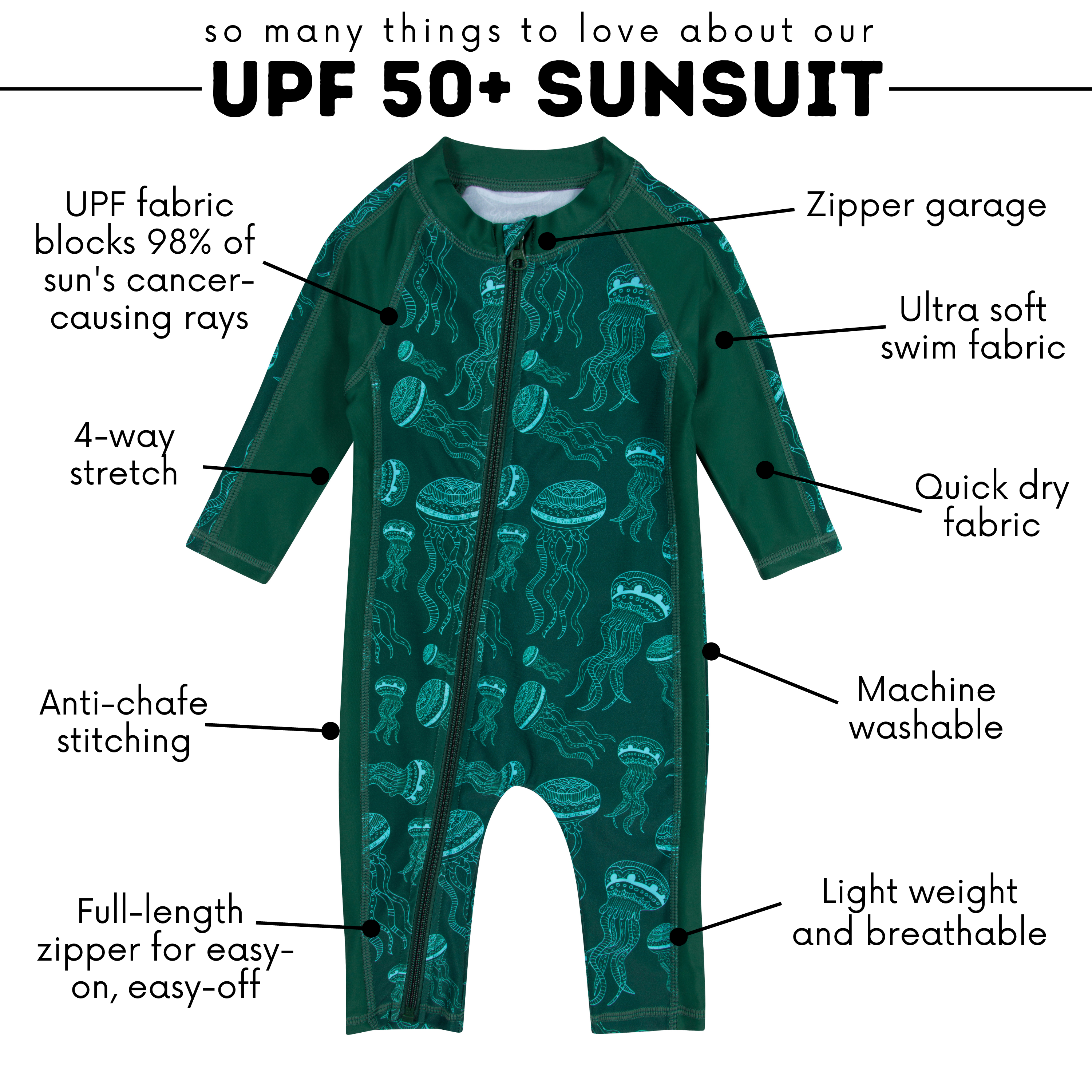 Sunsuit - Long Sleeve Romper Swimsuit | "Jelly Jellyfish"-SwimZip UPF 50+ Sun Protective Swimwear & UV Zipper Rash Guards-pos4