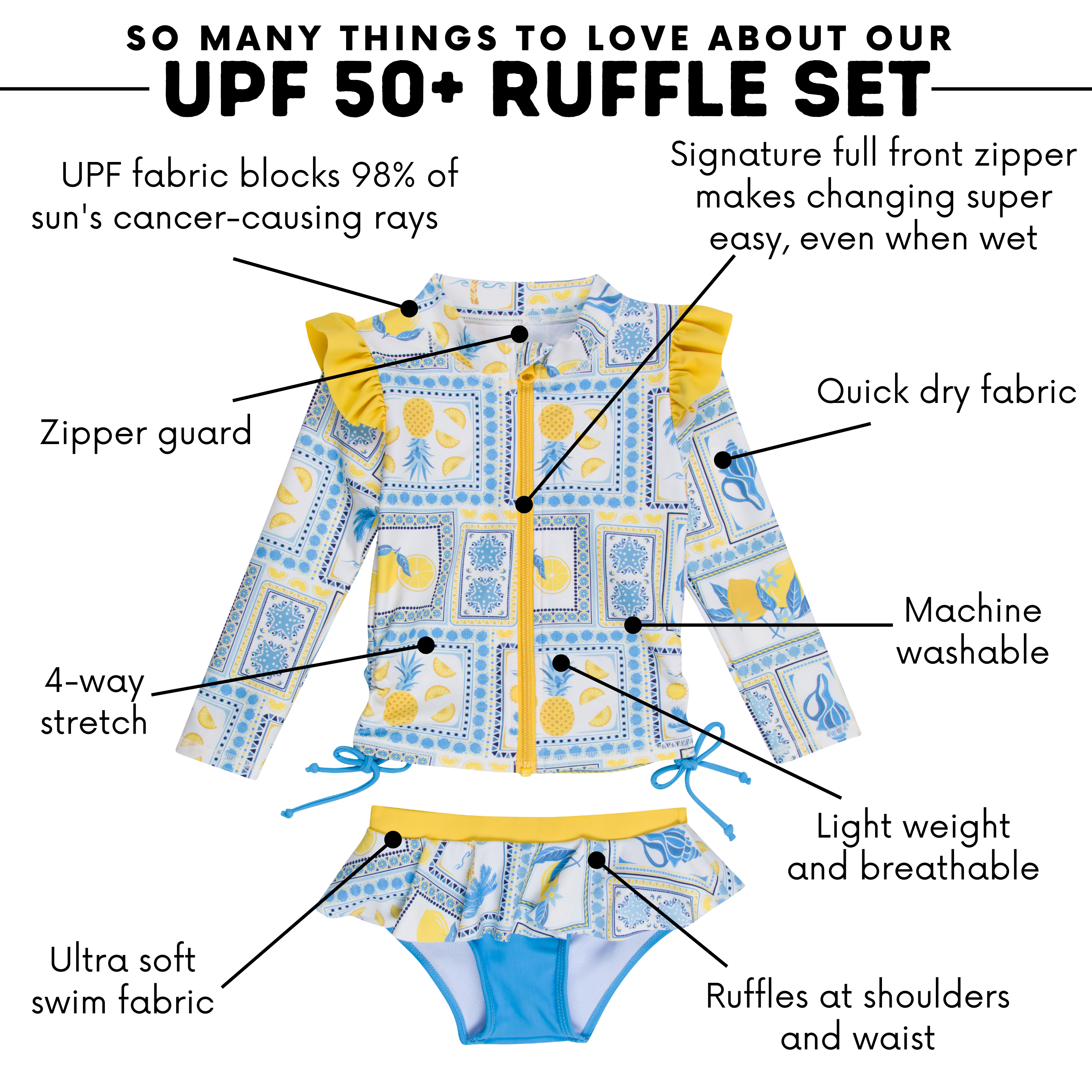 Girls Long Sleeve Rash Guard Ruffle Bottom Swimsuit Set (2 Piece) | "Mediterranean Lemons"-SwimZip UPF 50+ Sun Protective Swimwear & UV Zipper Rash Guards-pos4
