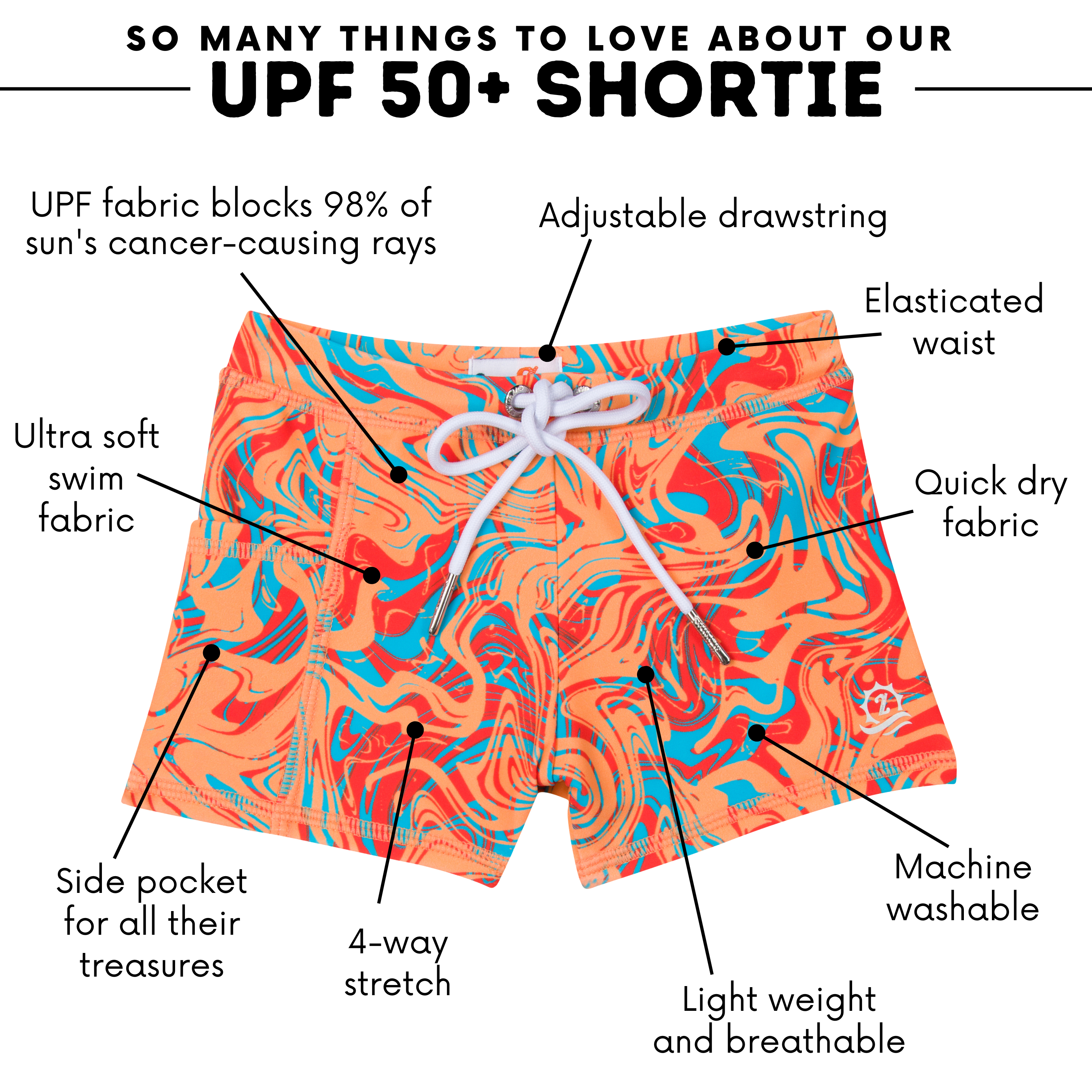 Kids Euro Swim Shorties | "Swirl"-SwimZip UPF 50+ Sun Protective Swimwear & UV Zipper Rash Guards-pos4