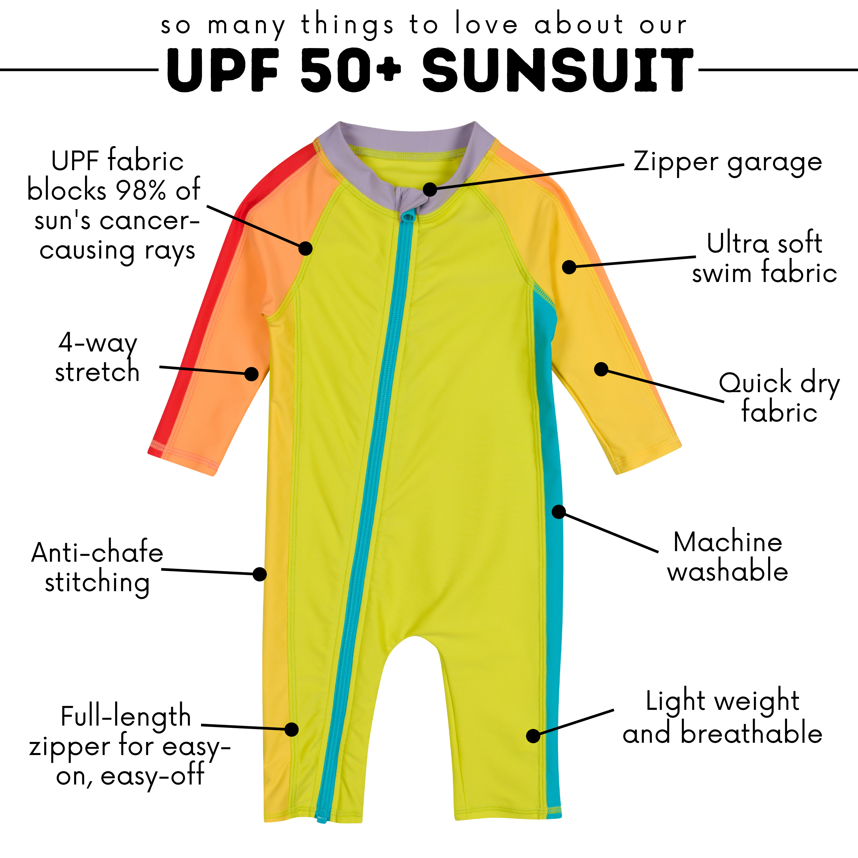 Sunsuit - Long Sleeve Romper Swimsuit | "Color Pop"-SwimZip UPF 50+ Sun Protective Swimwear & UV Zipper Rash Guards-pos4